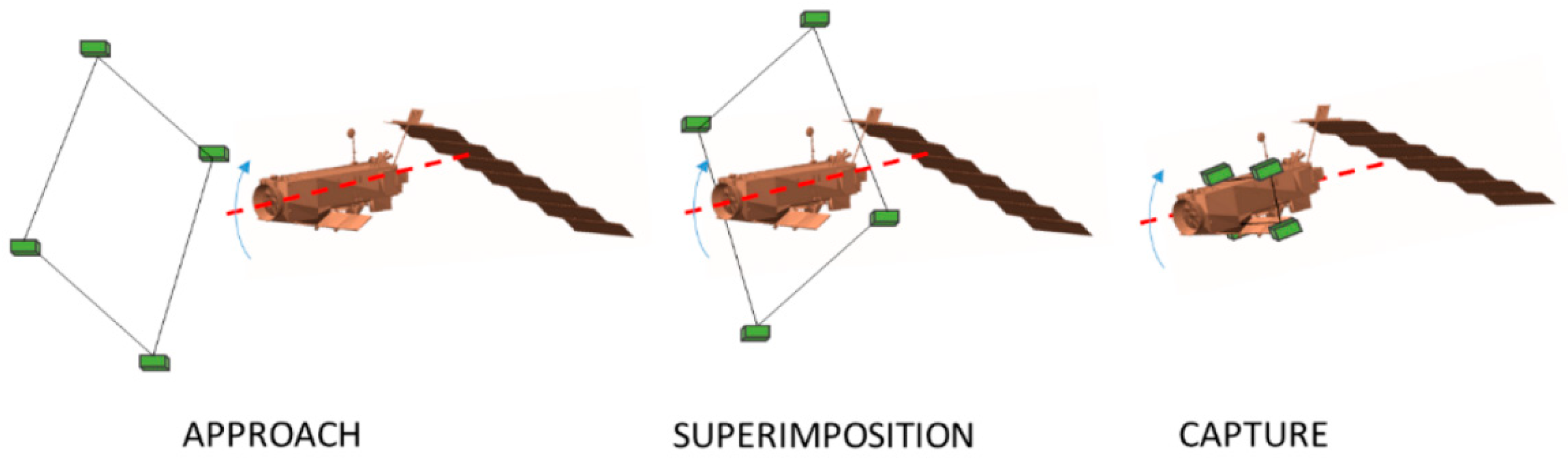 Aerospace 06 00073 g013