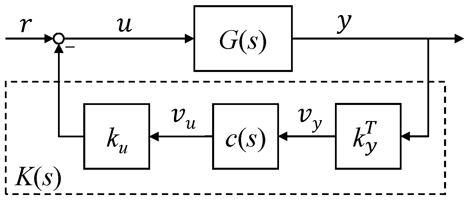 Aerospace 06 00076 g001