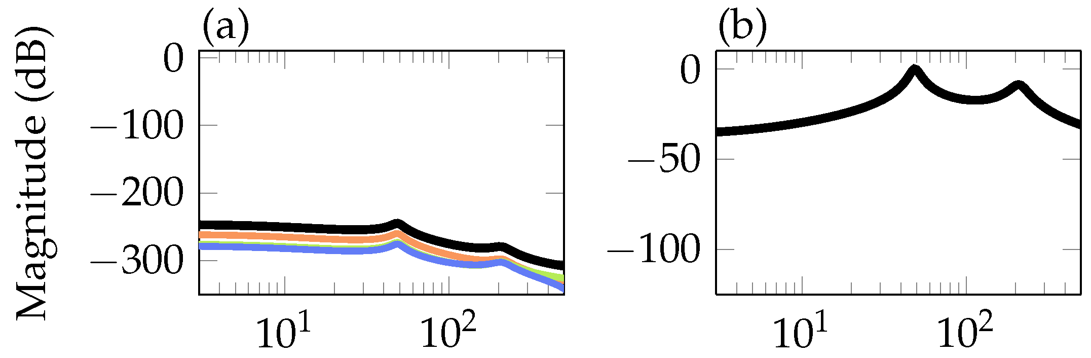 Aerospace 06 00076 g007