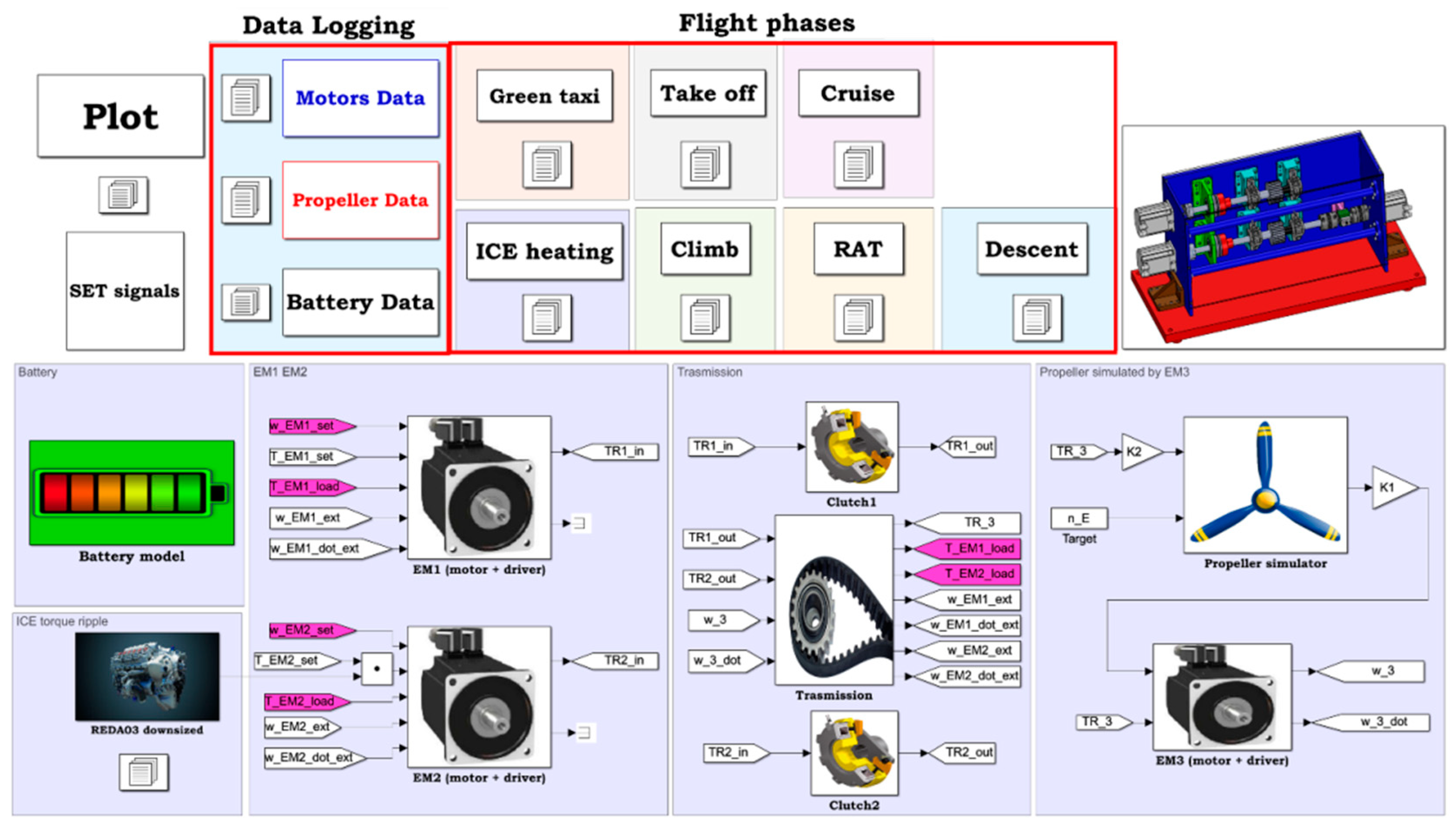 Aerospace 06 00077 g011