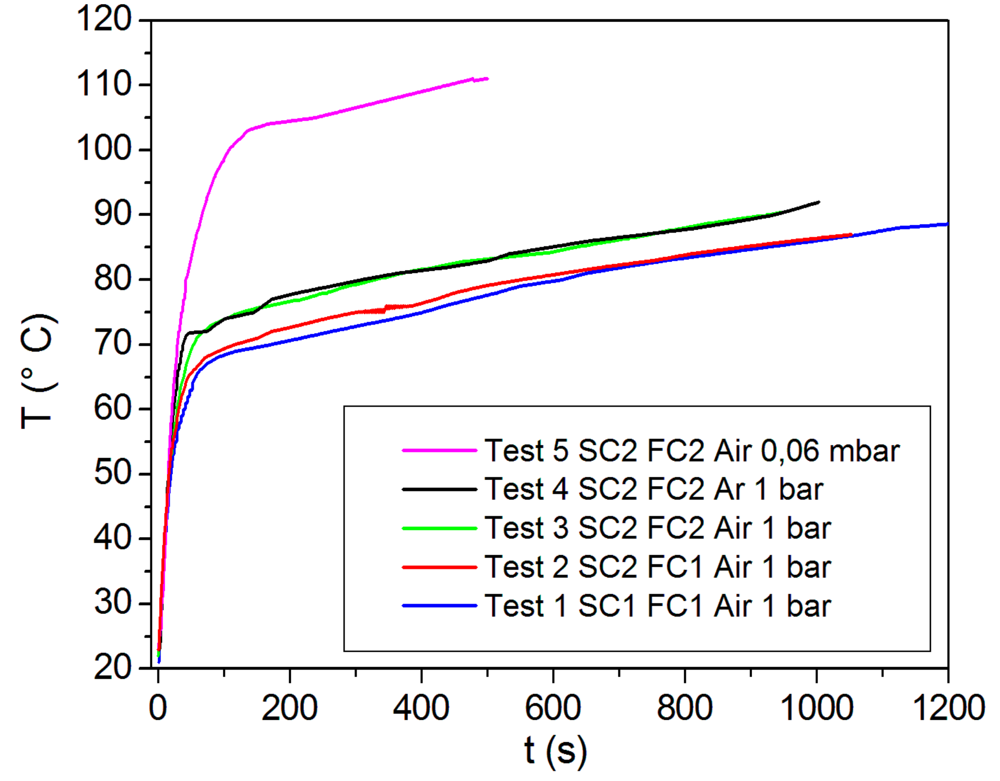 Aerospace 06 00078 g007 Aerospace 06 00078 g007