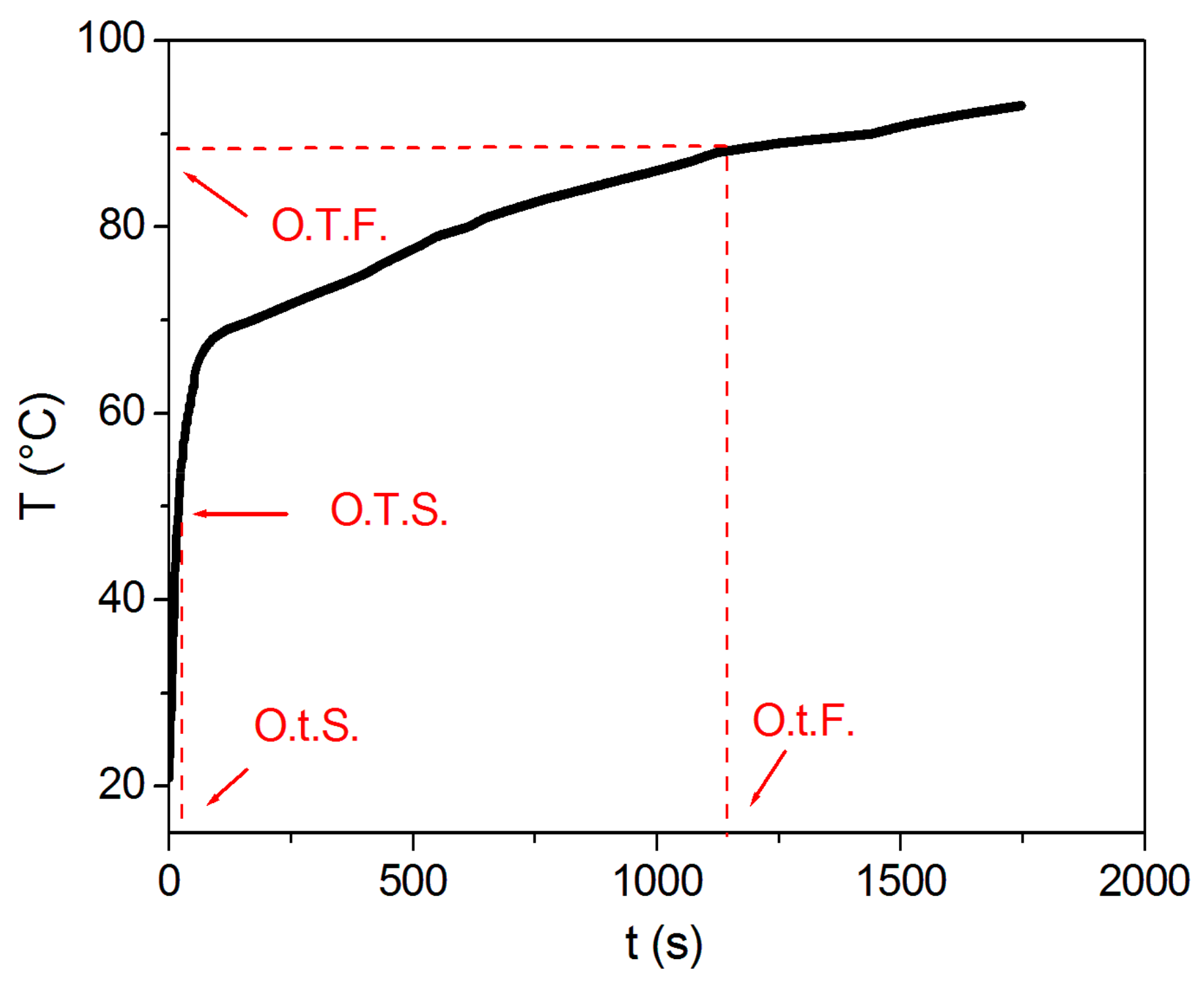 Aerospace 06 00078 g008 Aerospace 06 00078 g008