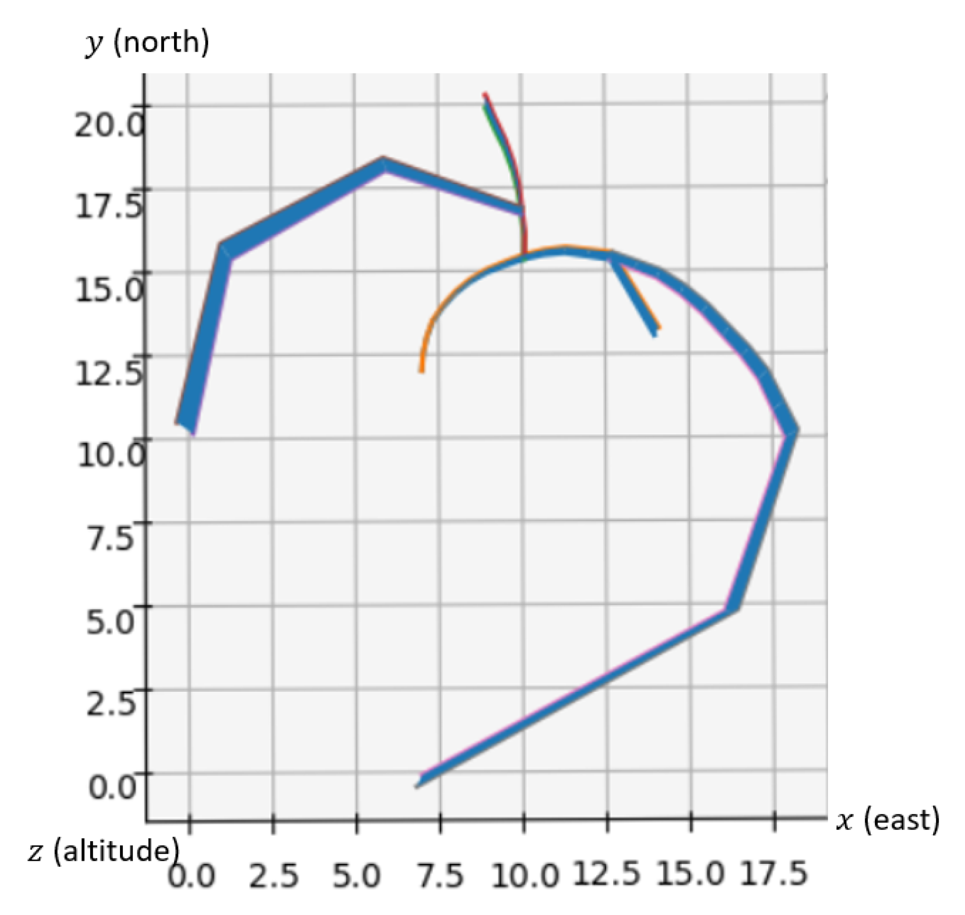 Aerospace 06 00080 g009