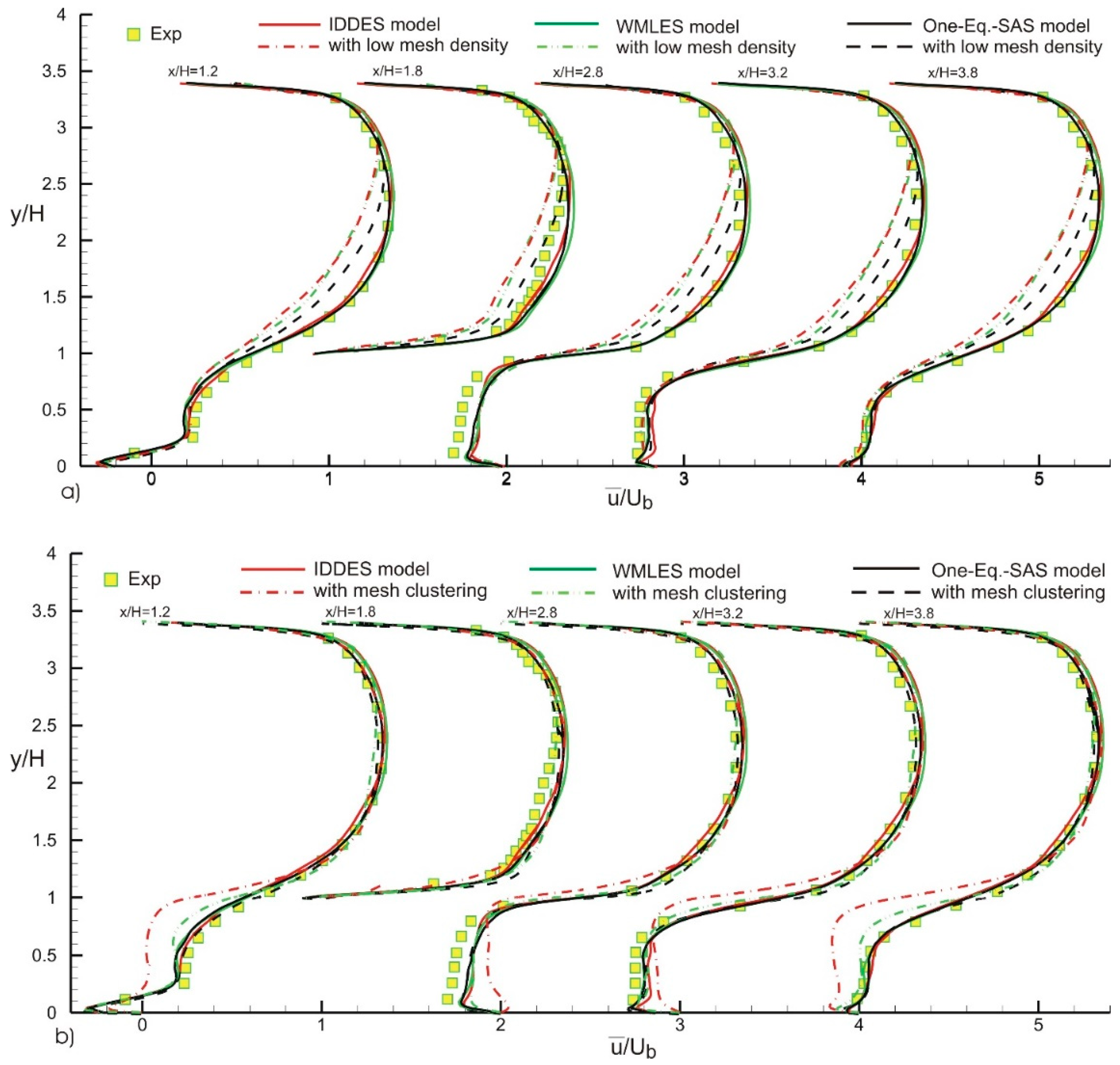 Aerospace 06 00086 g003 Aerospace 06 00086 g003