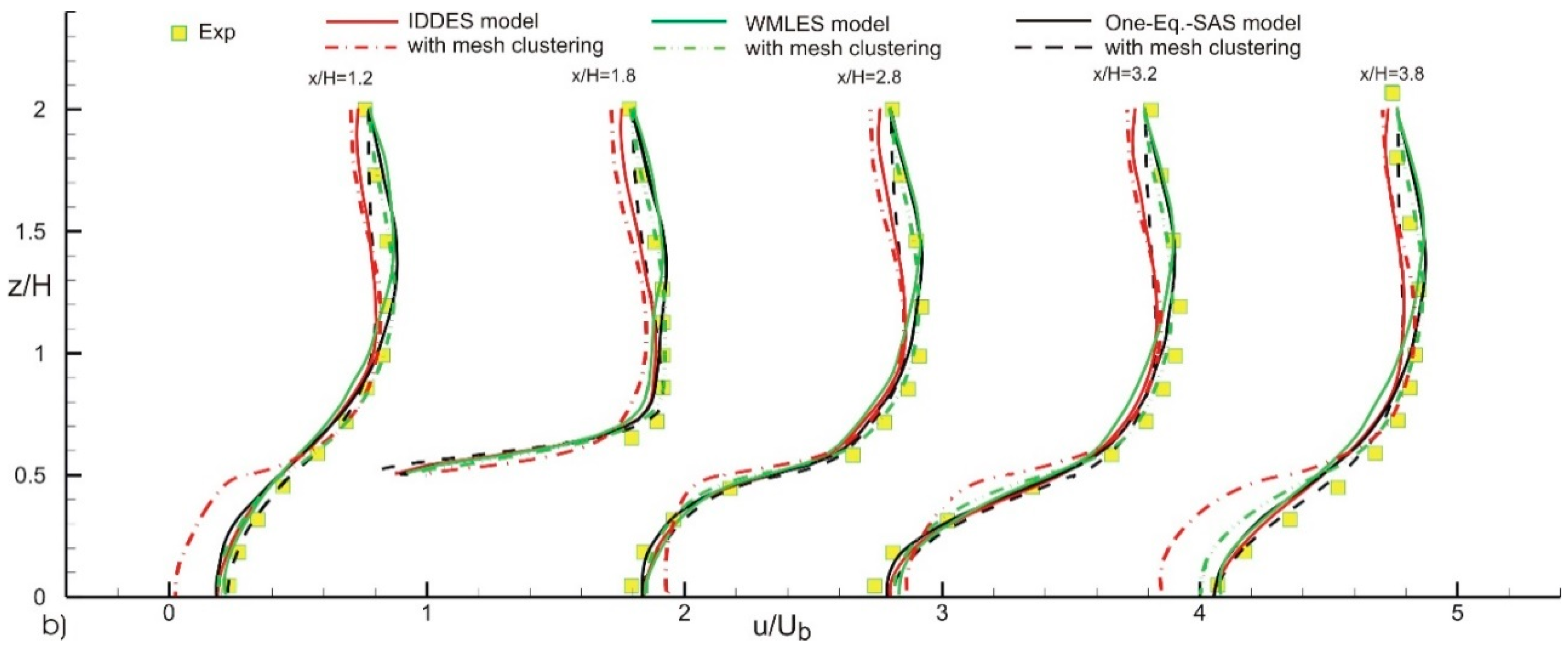 Aerospace 06 00086 g004b Aerospace 06 00086 g004b