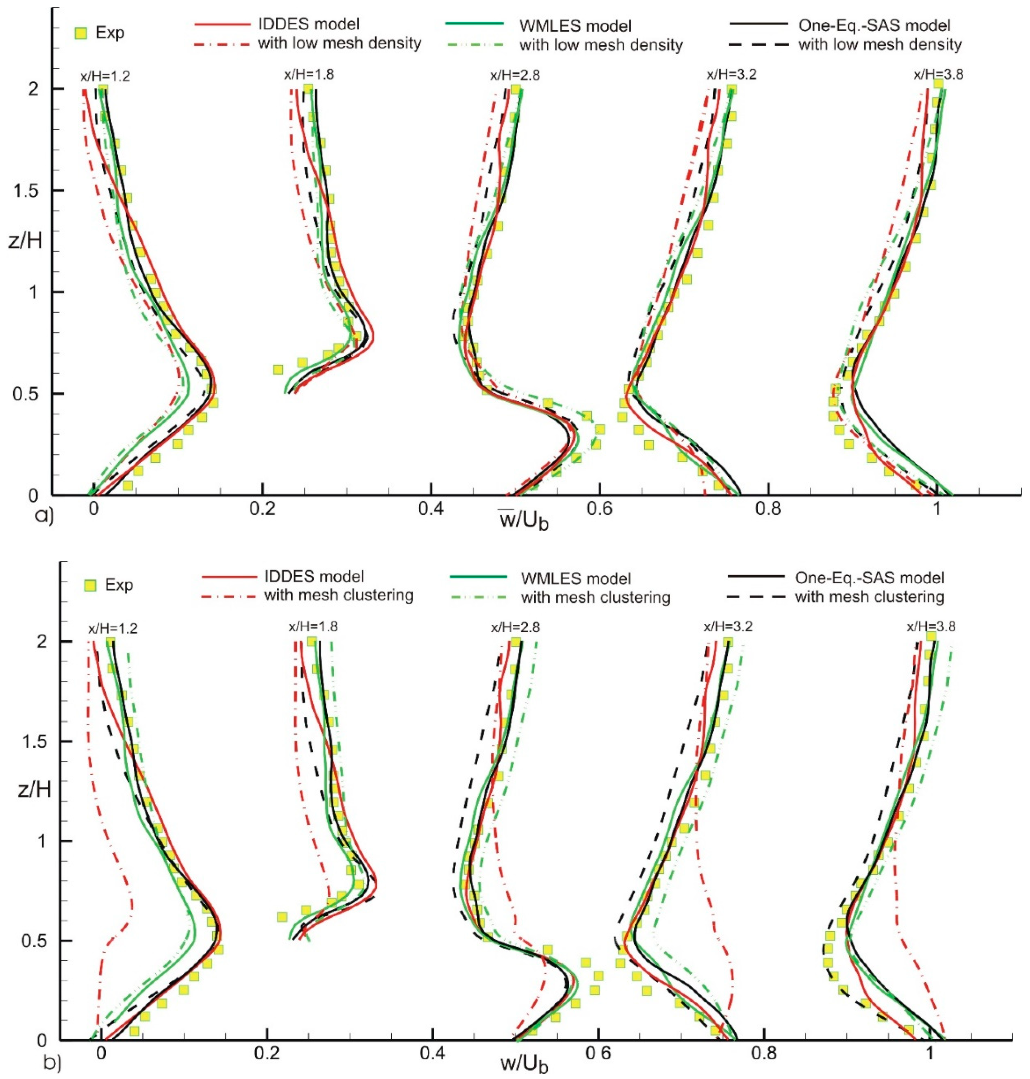 Aerospace 06 00086 g005 Aerospace 06 00086 g005