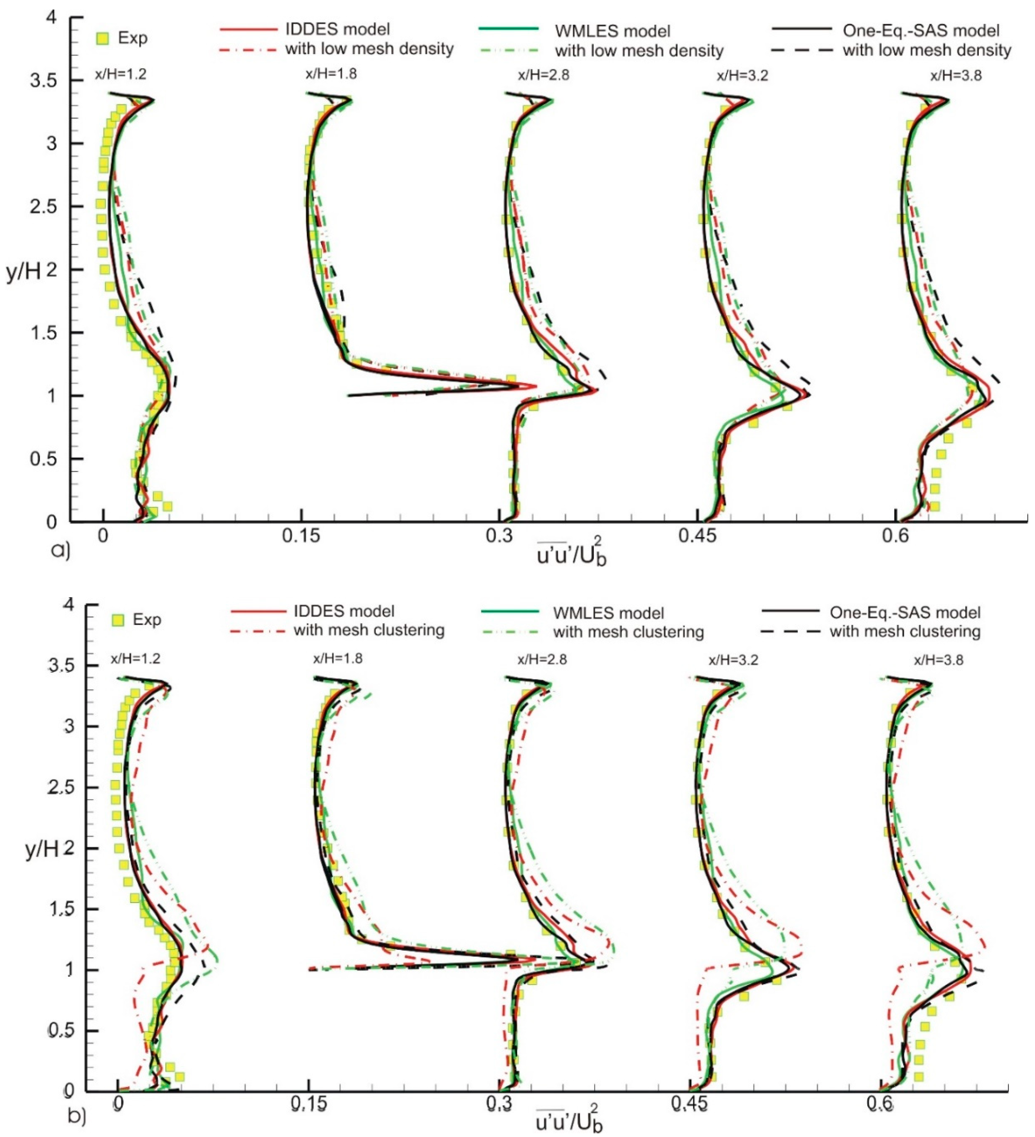Aerospace 06 00086 g006 Aerospace 06 00086 g006