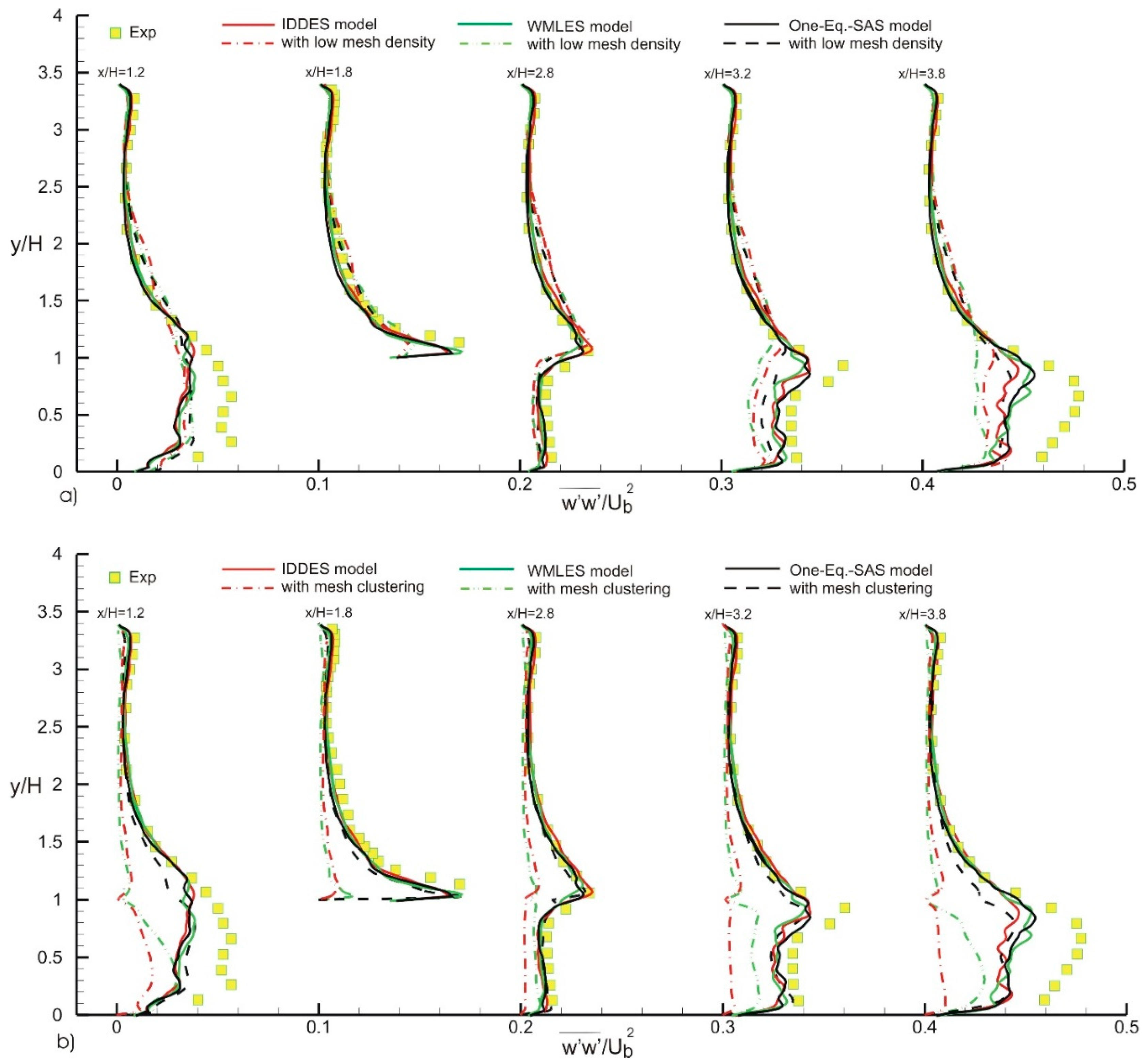 Aerospace 06 00086 g008 Aerospace 06 00086 g008