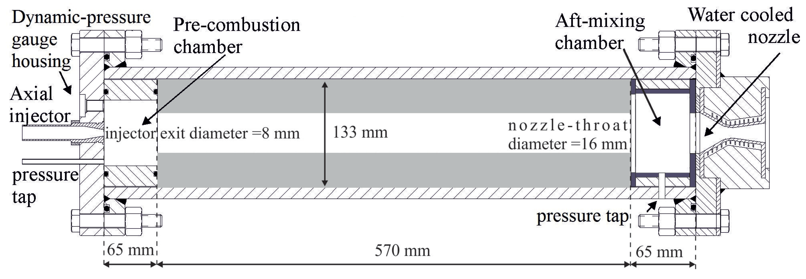 Aerospace 06 00088 g001 Aerospace 06 00088 g001