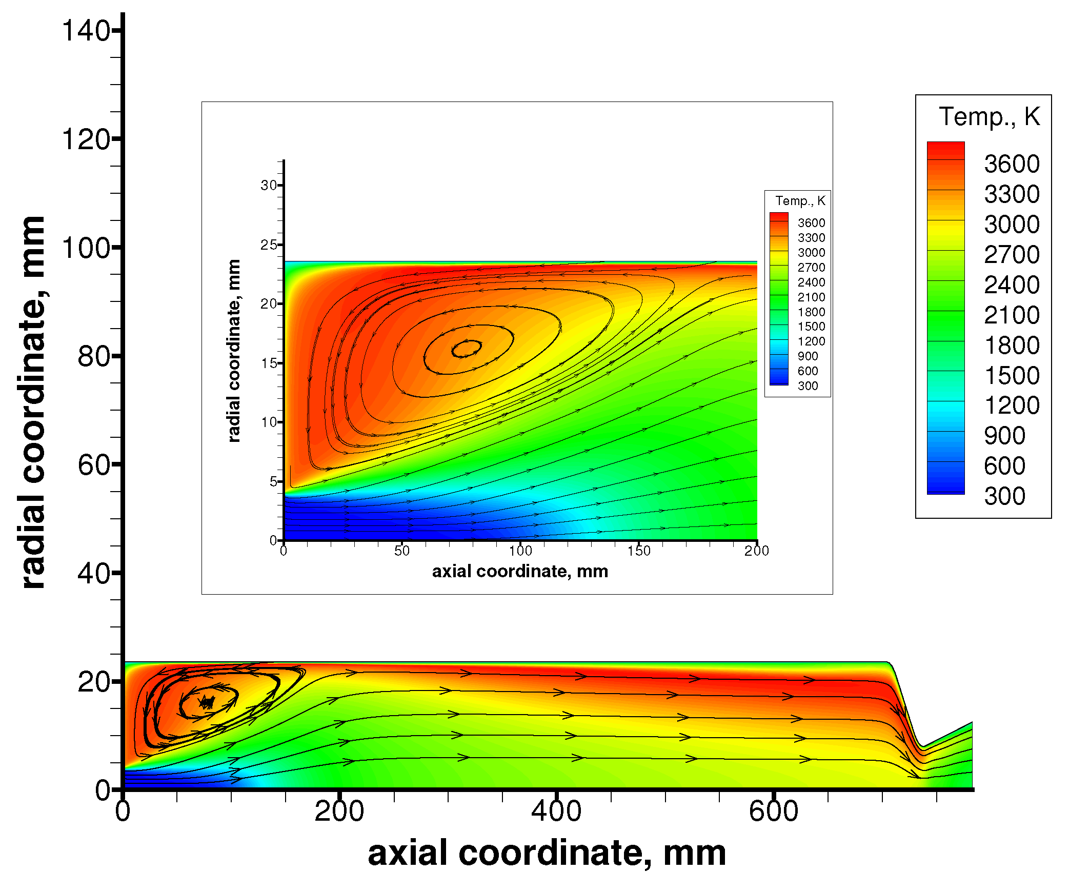 Aerospace 06 00088 g003 Aerospace 06 00088 g003