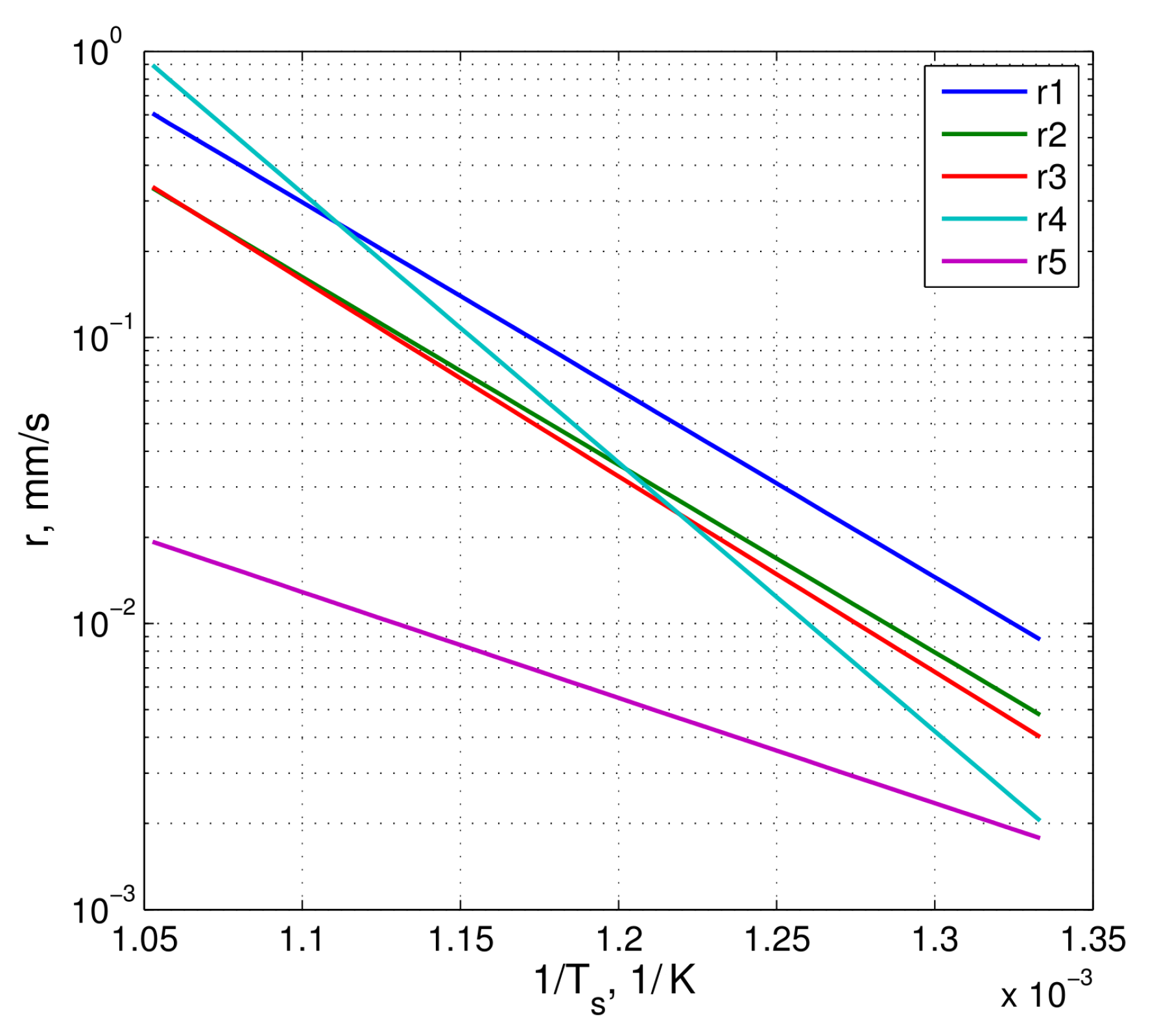 Aerospace 06 00088 g004 Aerospace 06 00088 g004