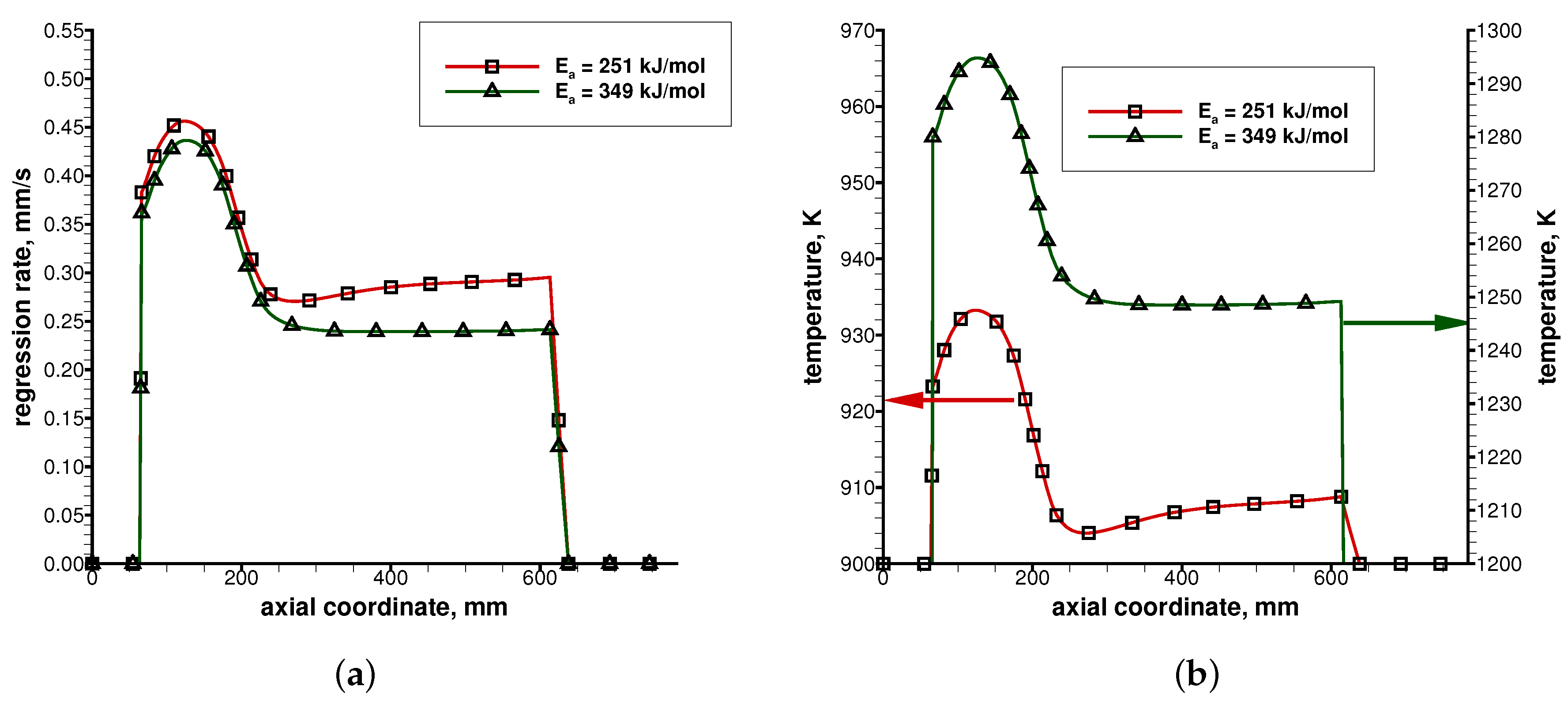 Aerospace 06 00088 g006 Aerospace 06 00088 g006
