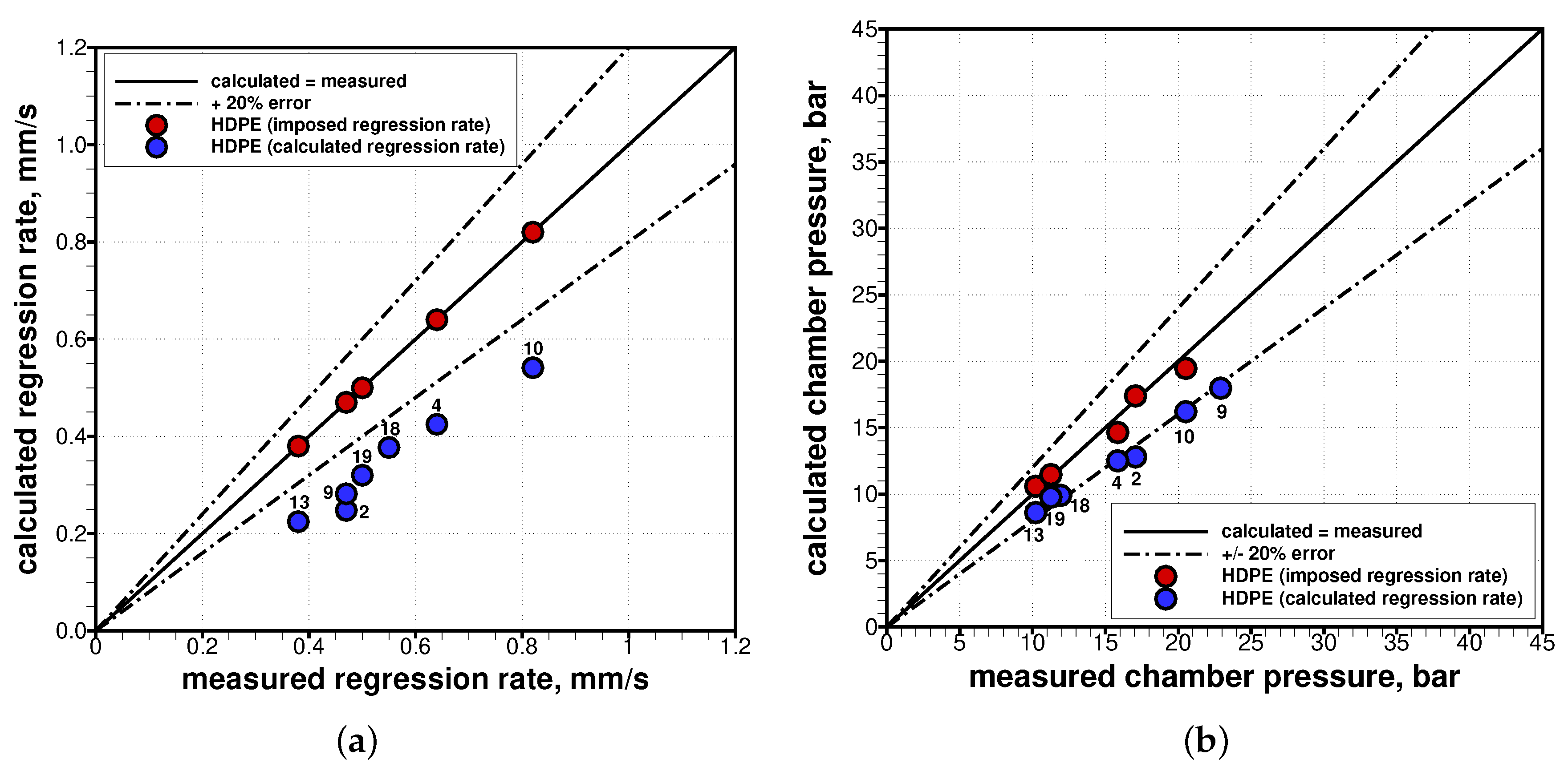 Aerospace 06 00088 g008 Aerospace 06 00088 g008