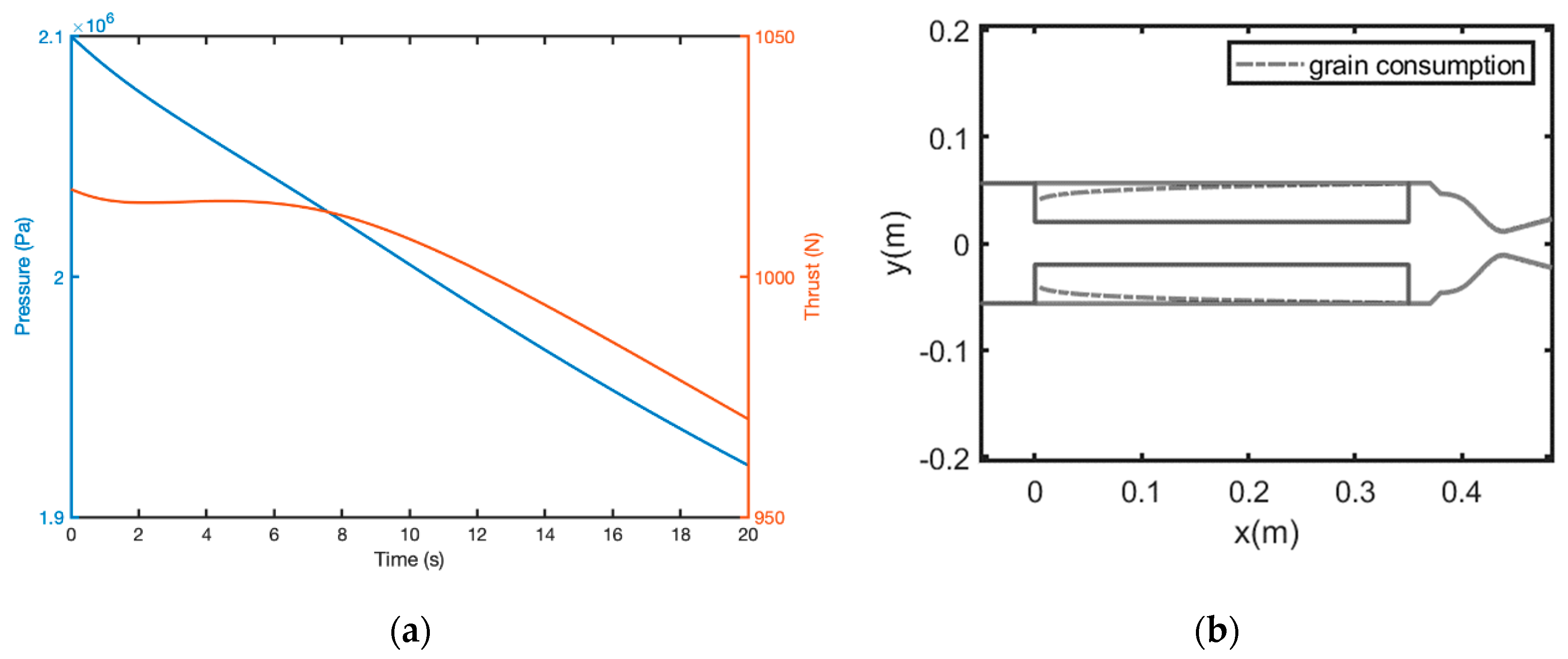 Aerospace 06 00089 g002 550