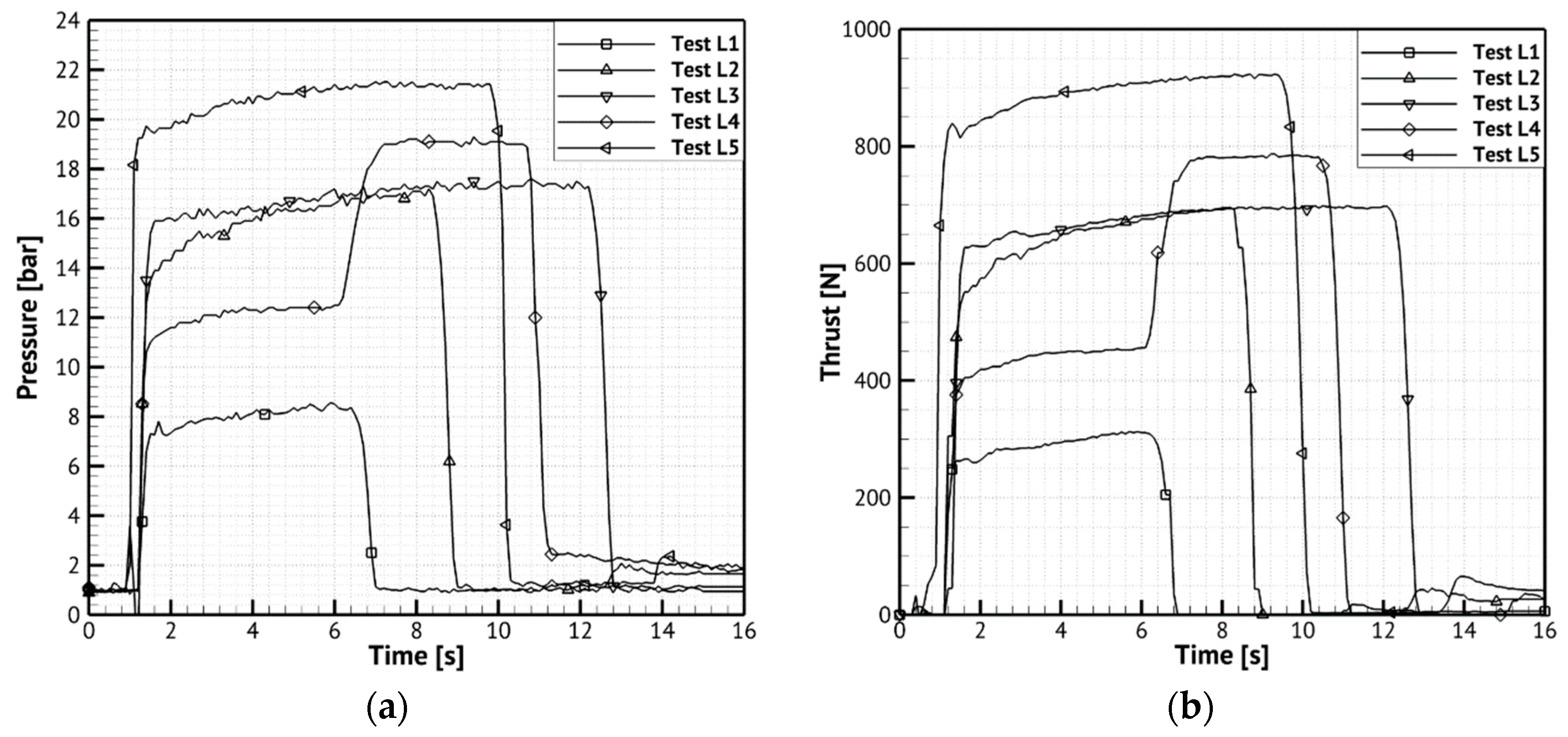 Aerospace 06 00089 g012 550