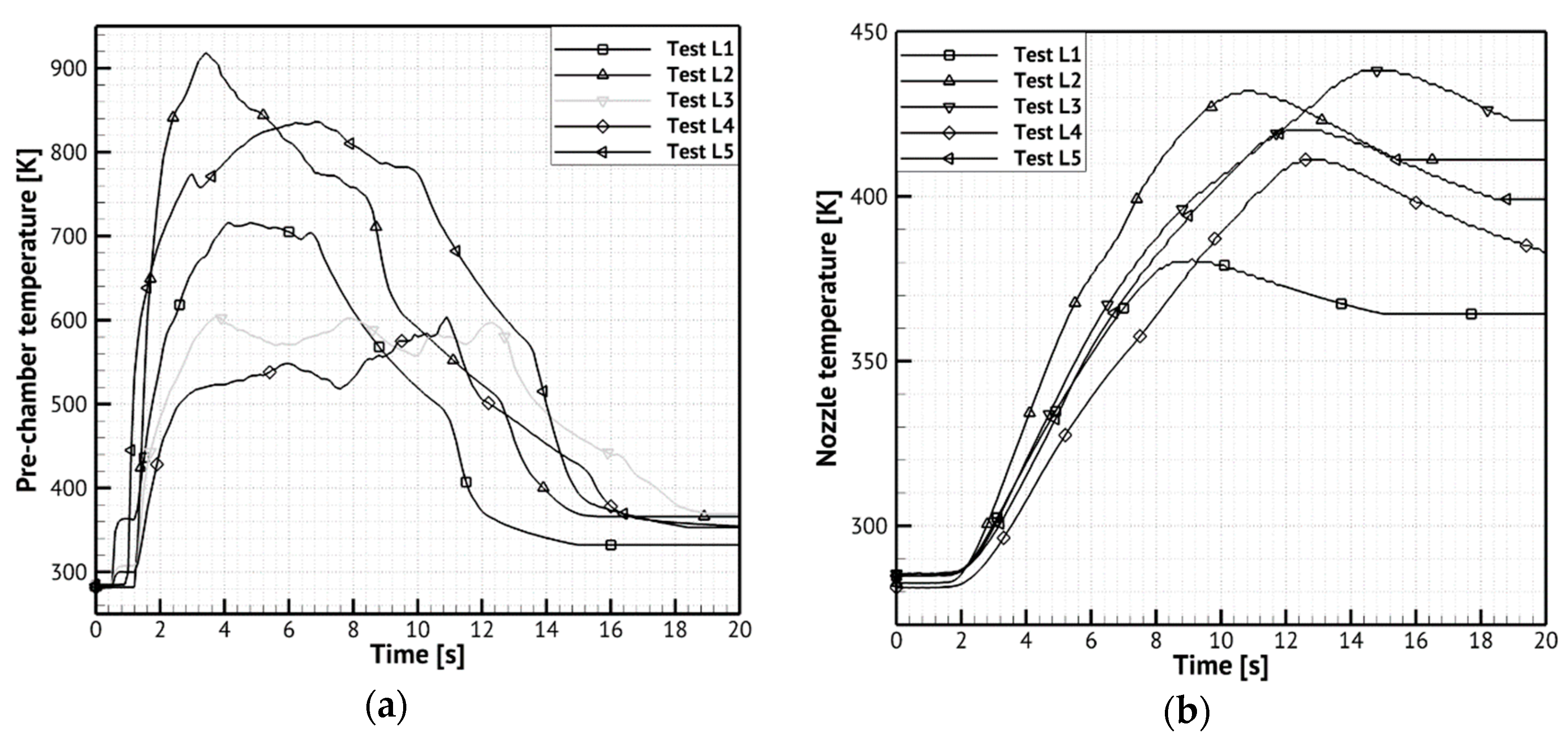Aerospace 06 00089 g013 550