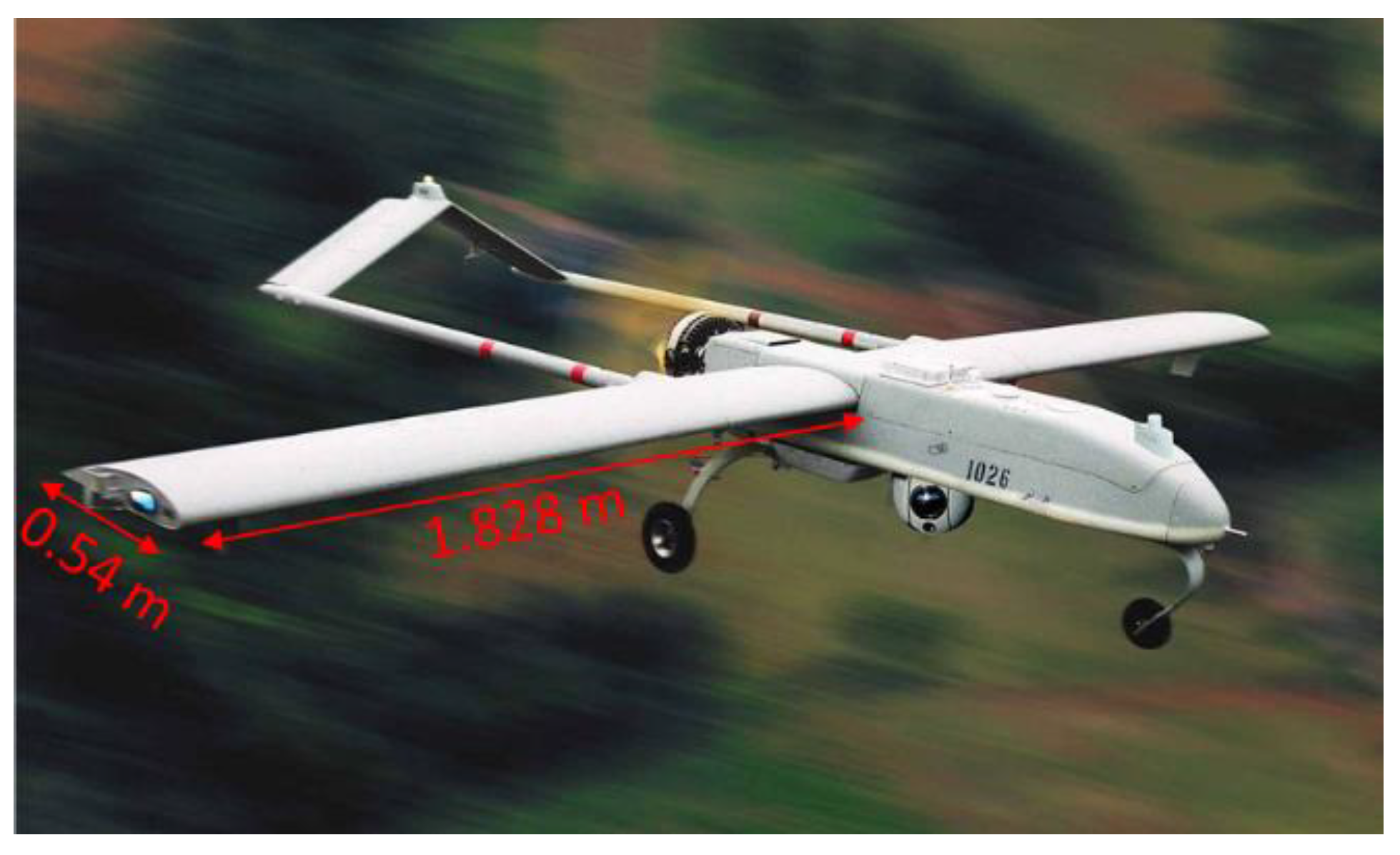 Aerospace 06 00090 g001 Aerospace 06 00090 g001