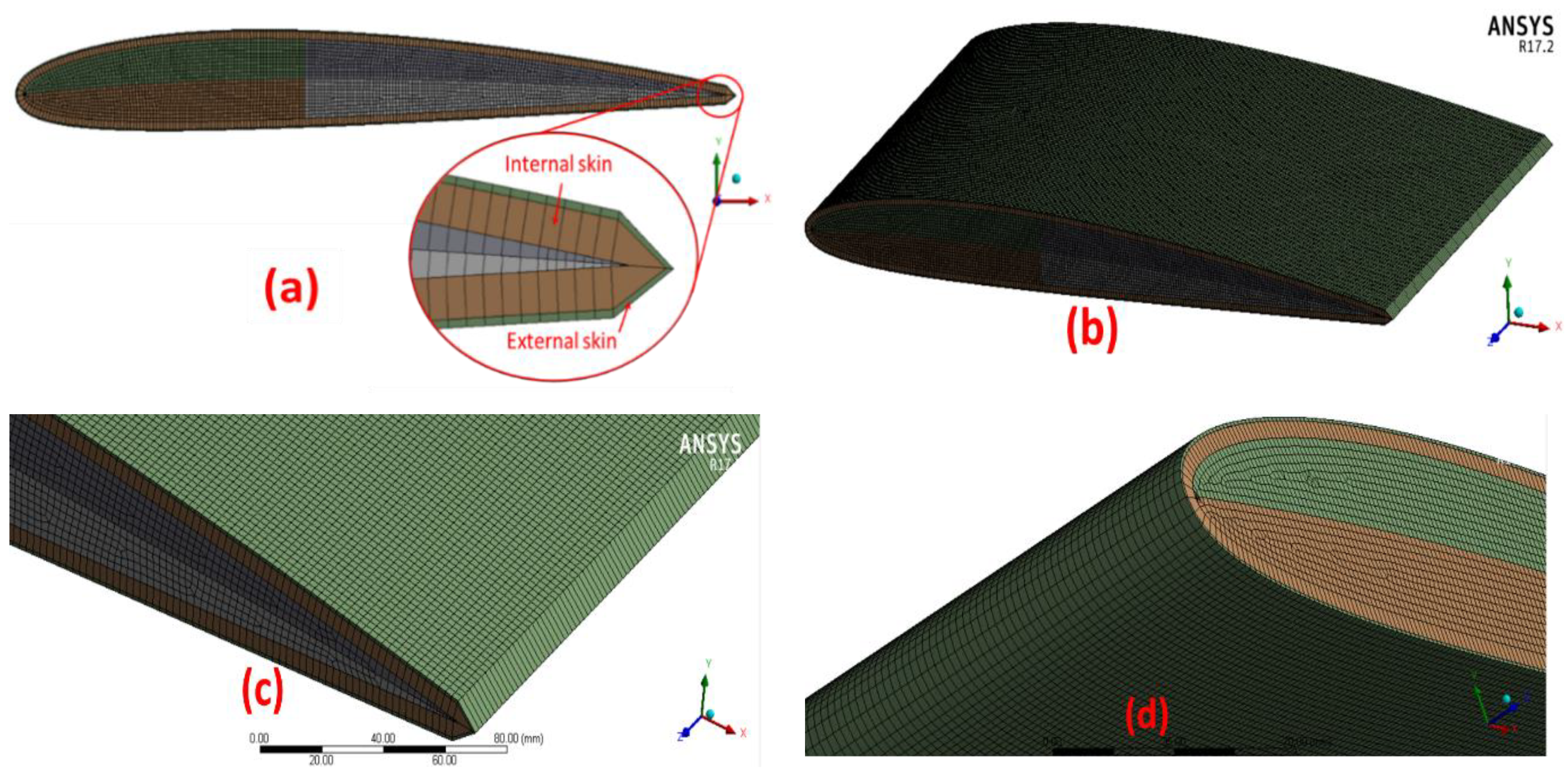Aerospace 06 00090 g004 Aerospace 06 00090 g004