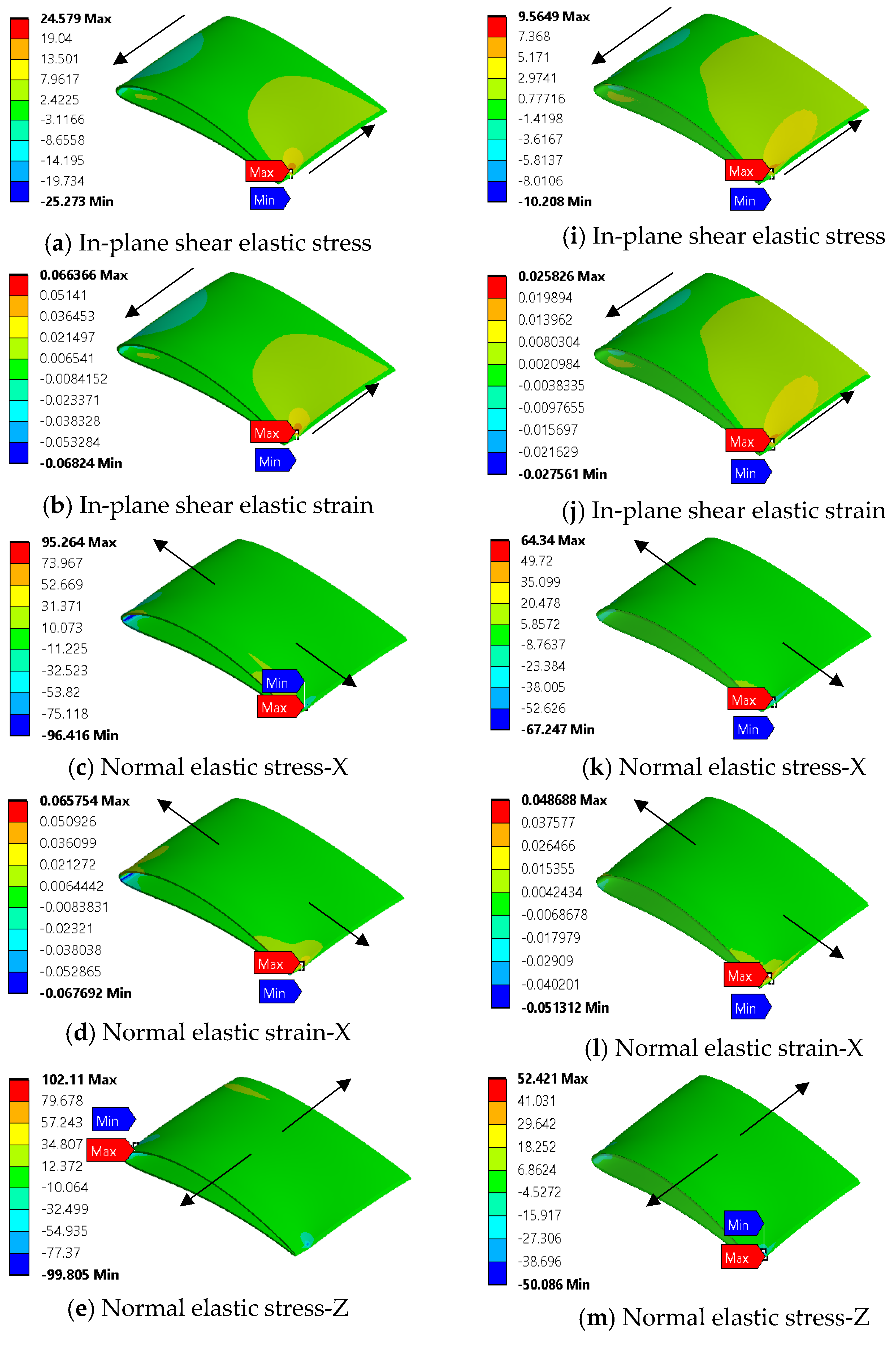 Aerospace 06 00090 g005a Aerospace 06 00090 g005a