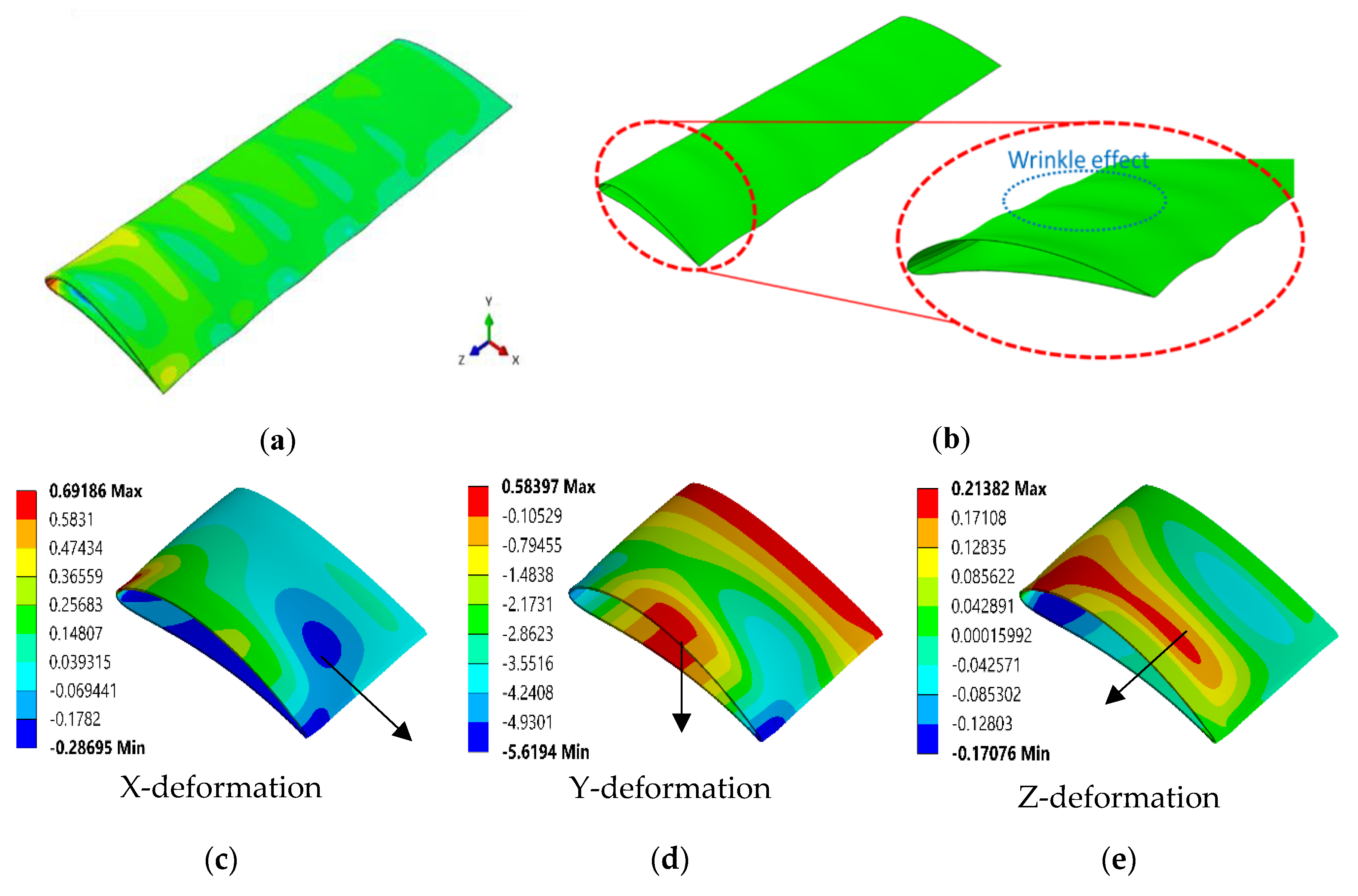 Aerospace 06 00090 g006 Aerospace 06 00090 g006