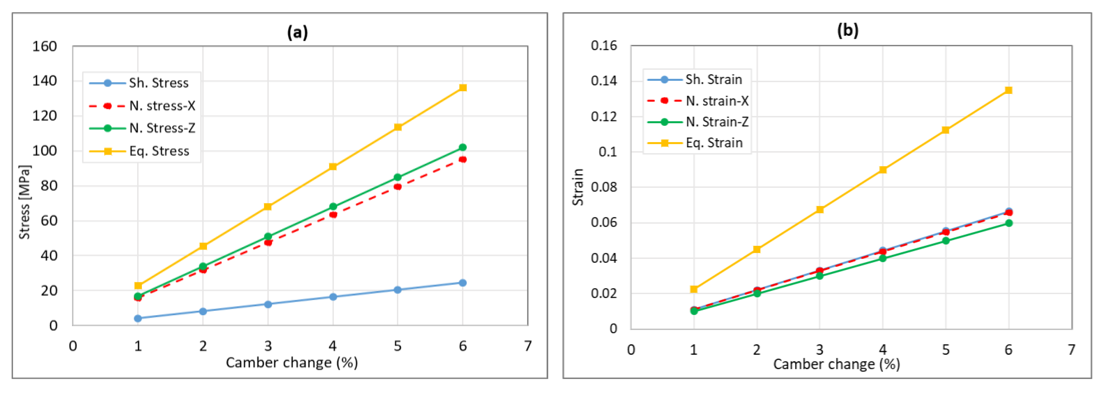 Aerospace 06 00090 g008 Aerospace 06 00090 g008