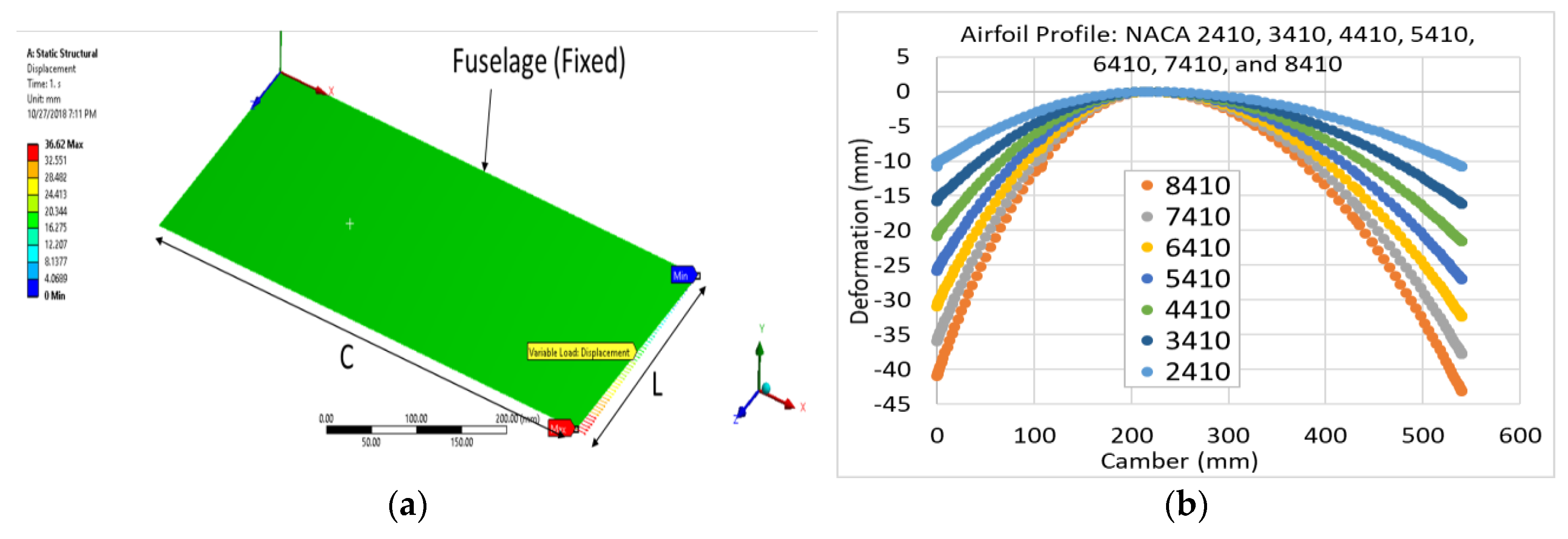 Aerospace 06 00090 g009 Aerospace 06 00090 g009
