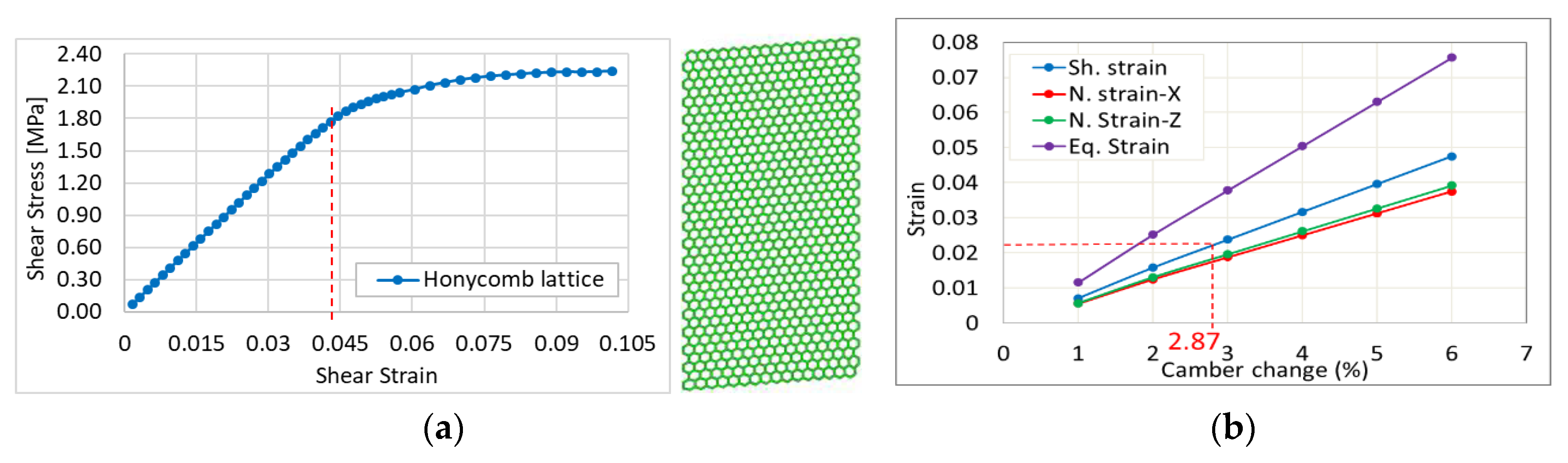 Aerospace 06 00090 g012 Aerospace 06 00090 g012