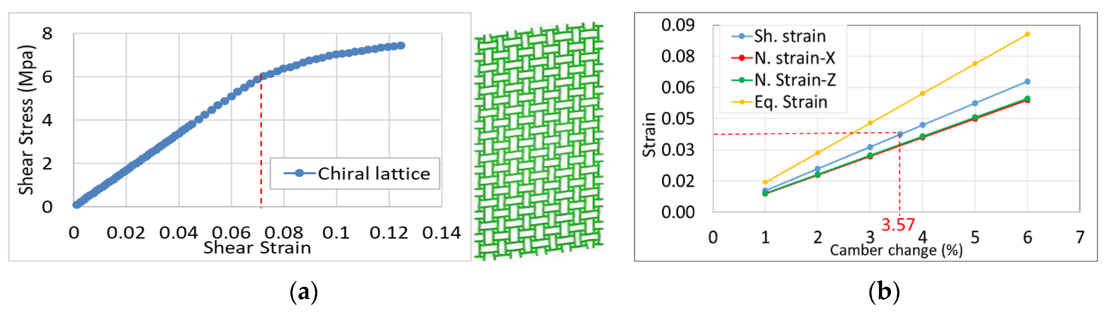 Aerospace 06 00090 g014 Aerospace 06 00090 g014