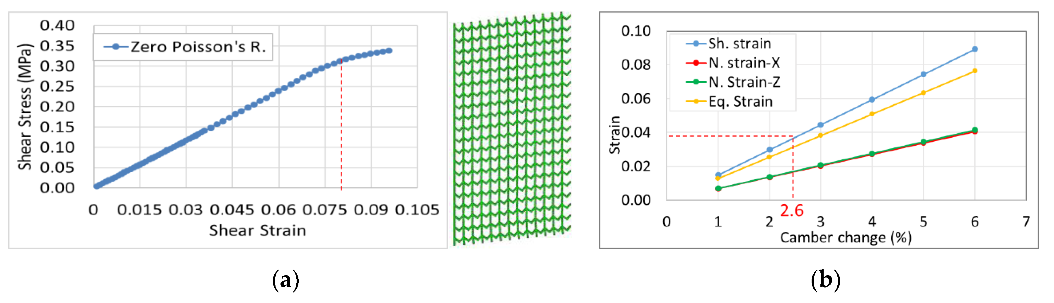 Aerospace 06 00090 g015 Aerospace 06 00090 g015