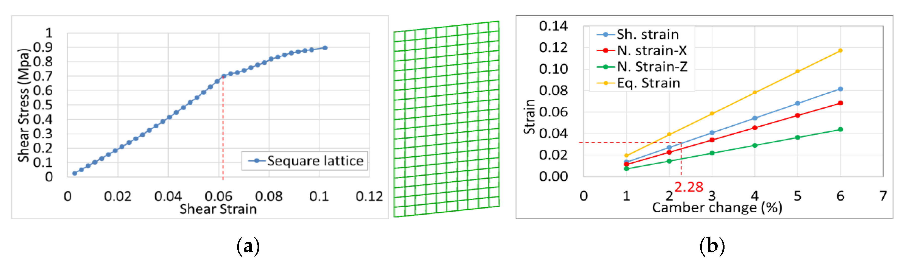 Aerospace 06 00090 g016 Aerospace 06 00090 g016