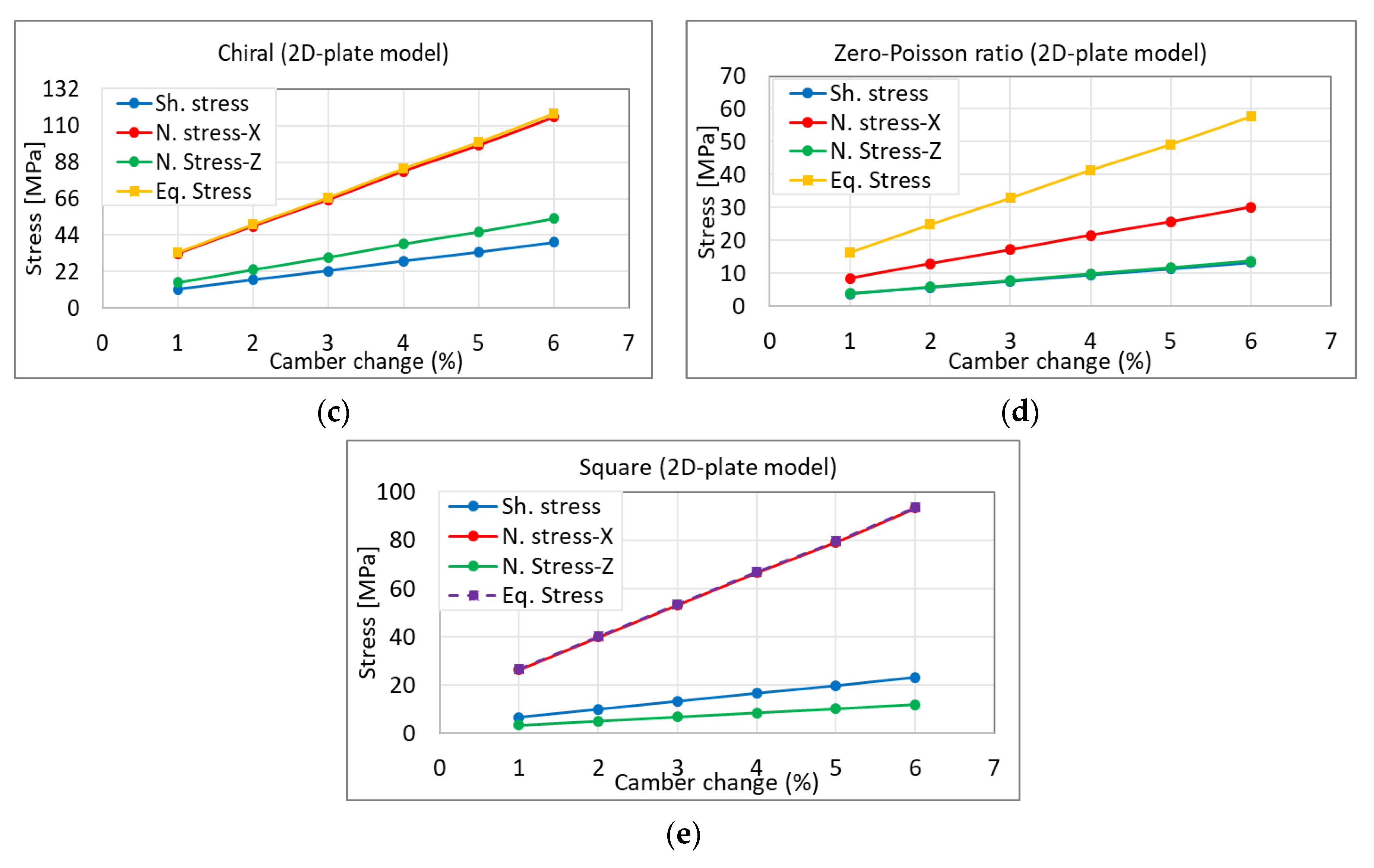 Aerospace 06 00090 g017b Aerospace 06 00090 g017b