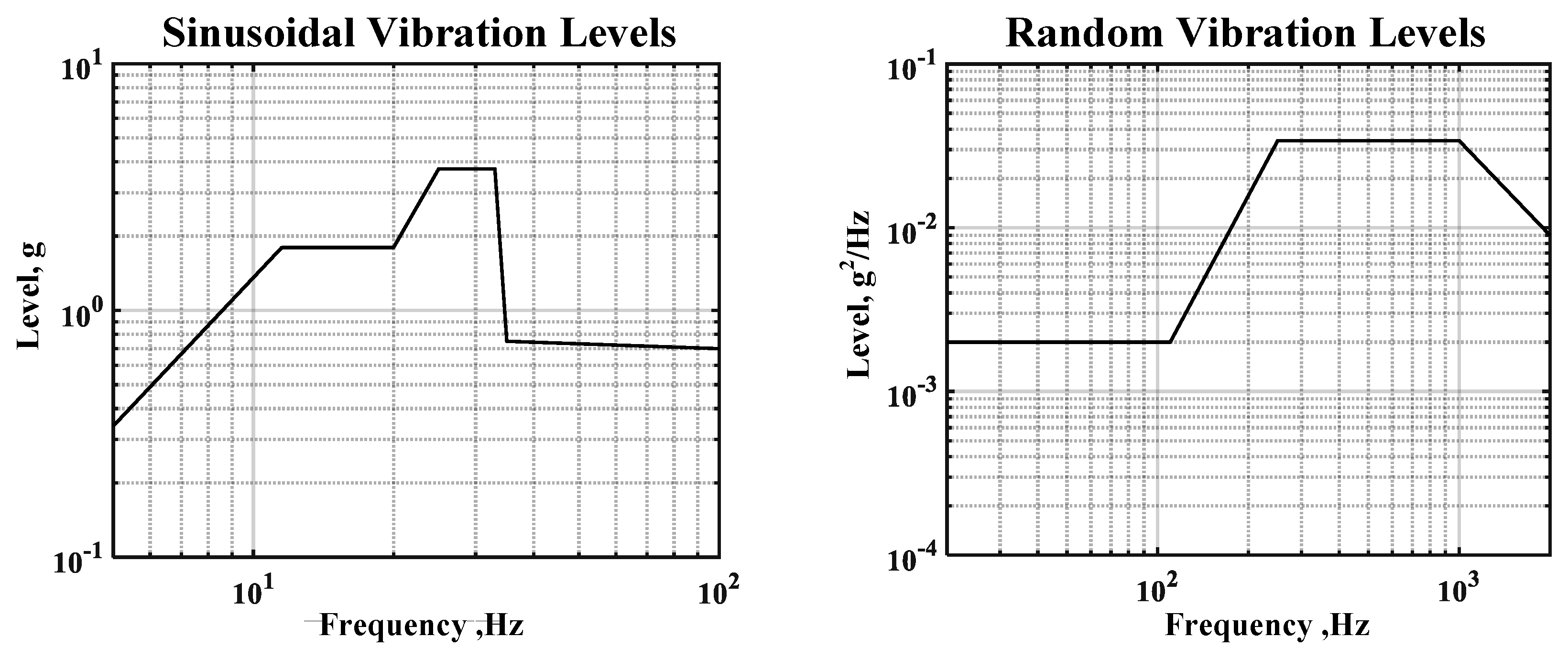 Aerospace 06 00091 g008