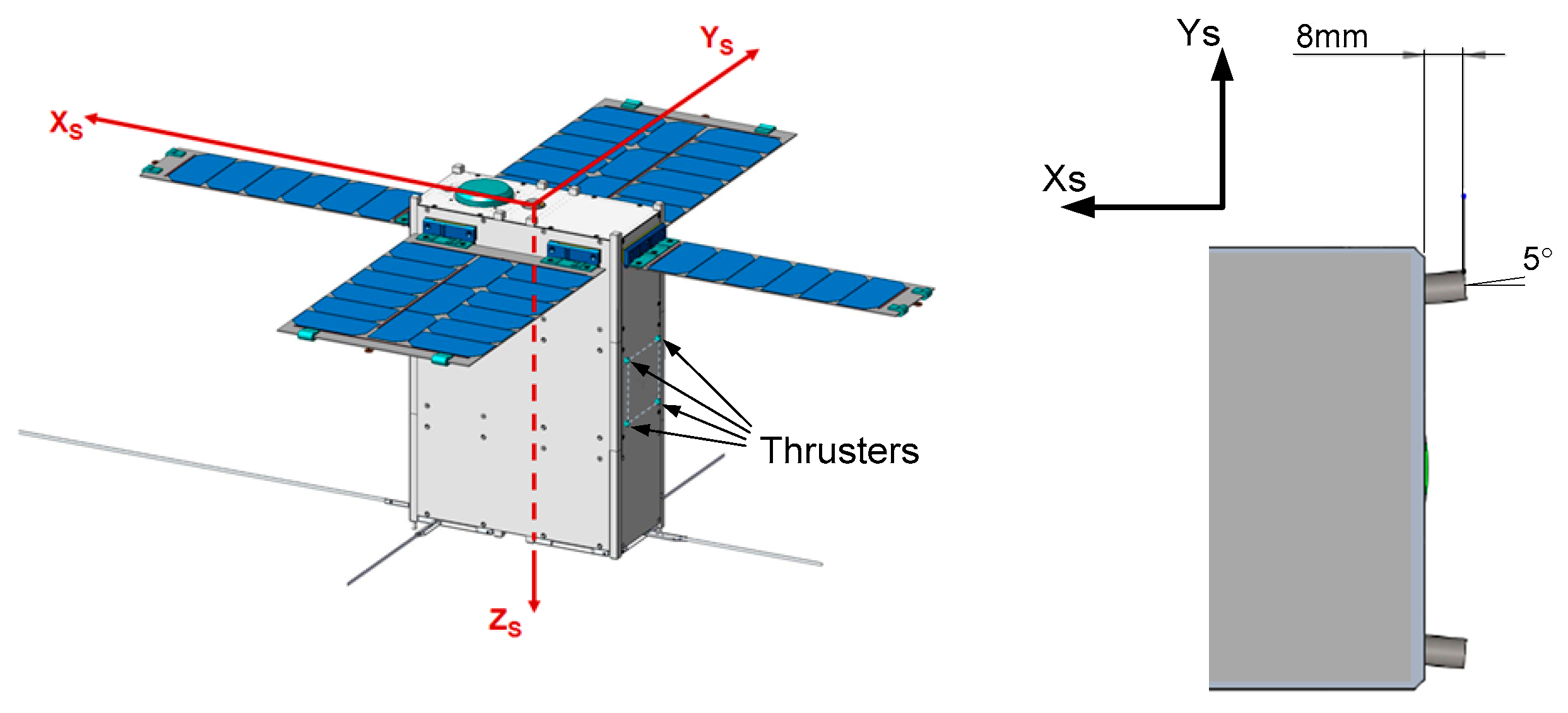 Aerospace 06 00091 g010