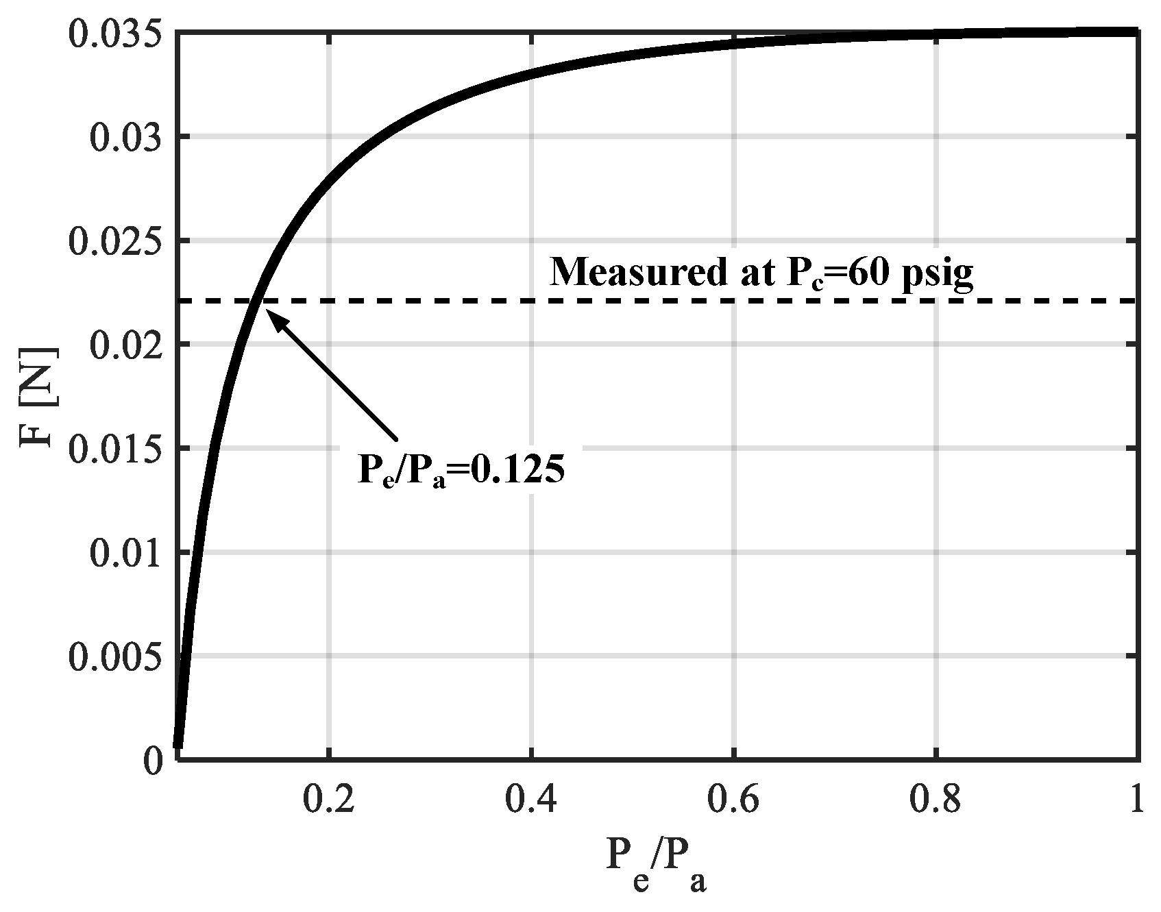 Aerospace 06 00091 g013