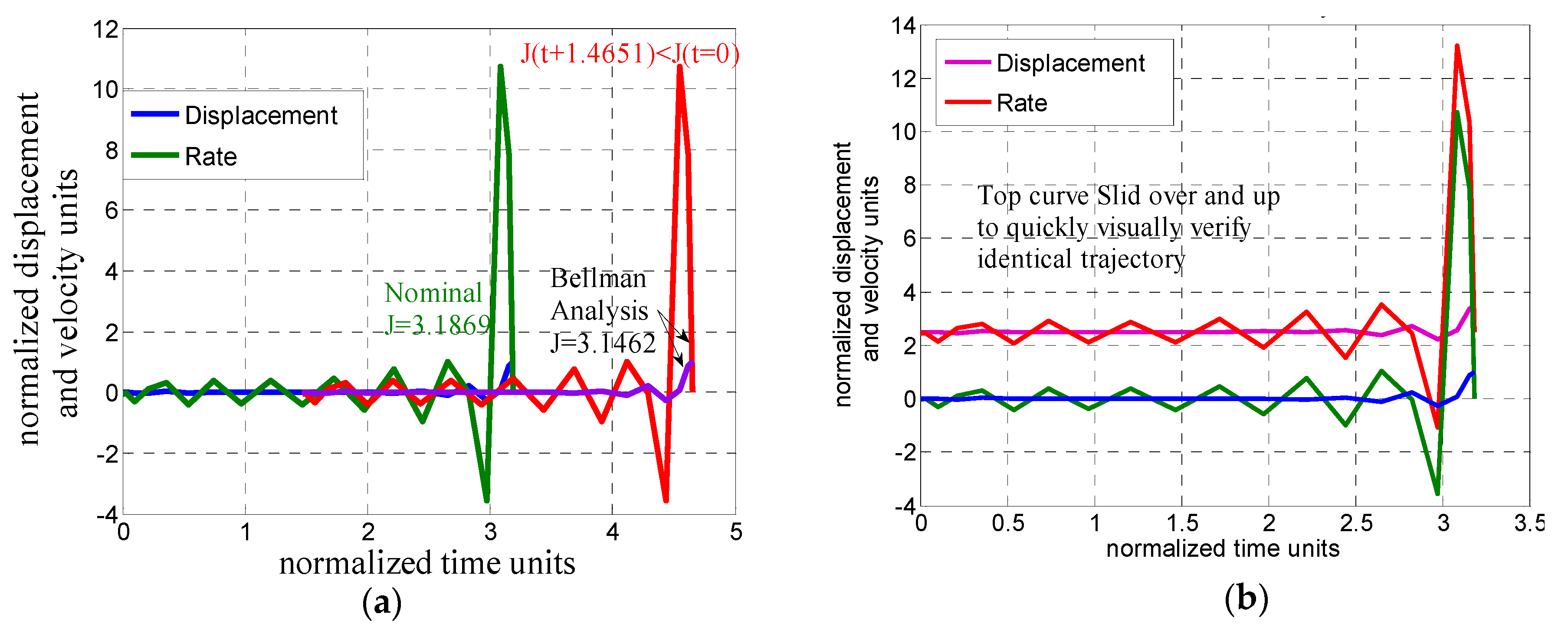 Aerospace 06 00093 g006 550