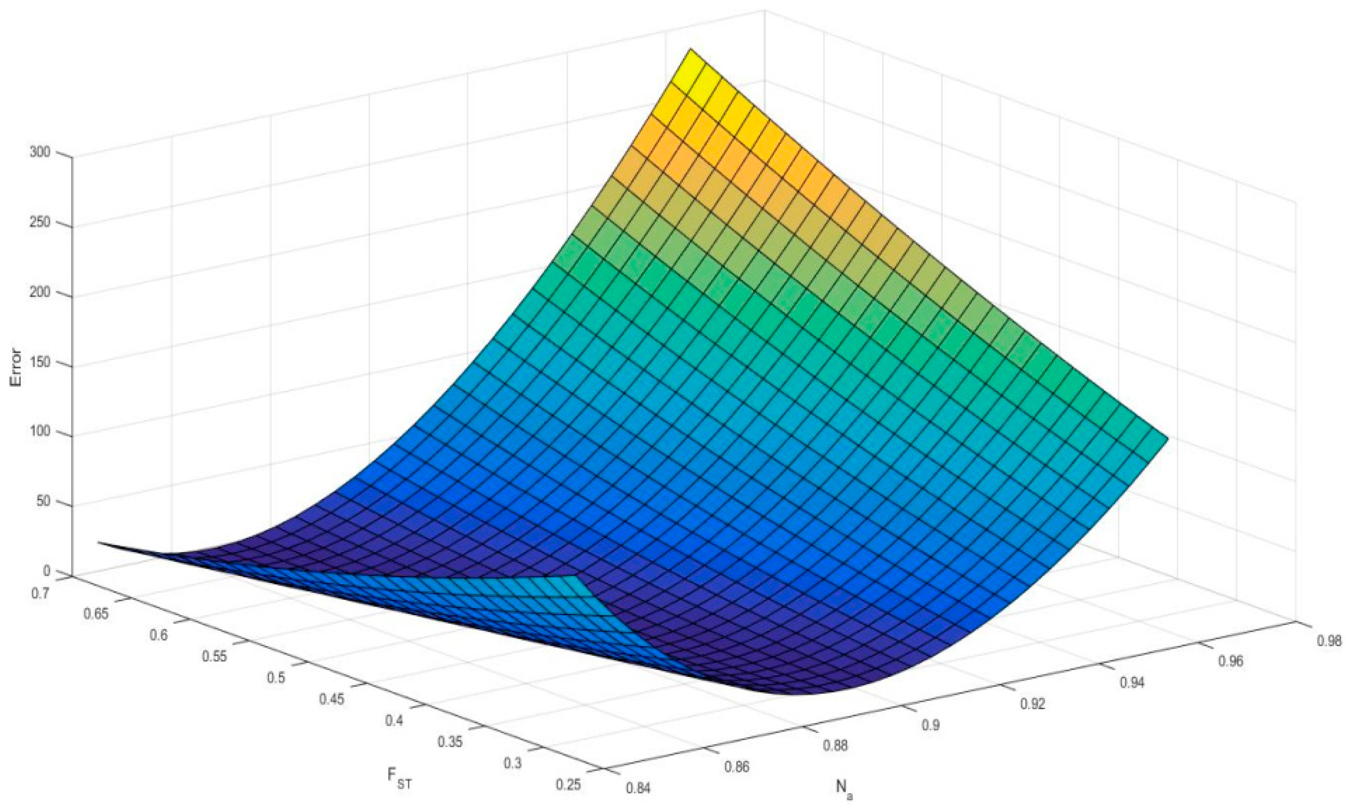 Aerospace 06 00094 g005 Aerospace 06 00094 g005