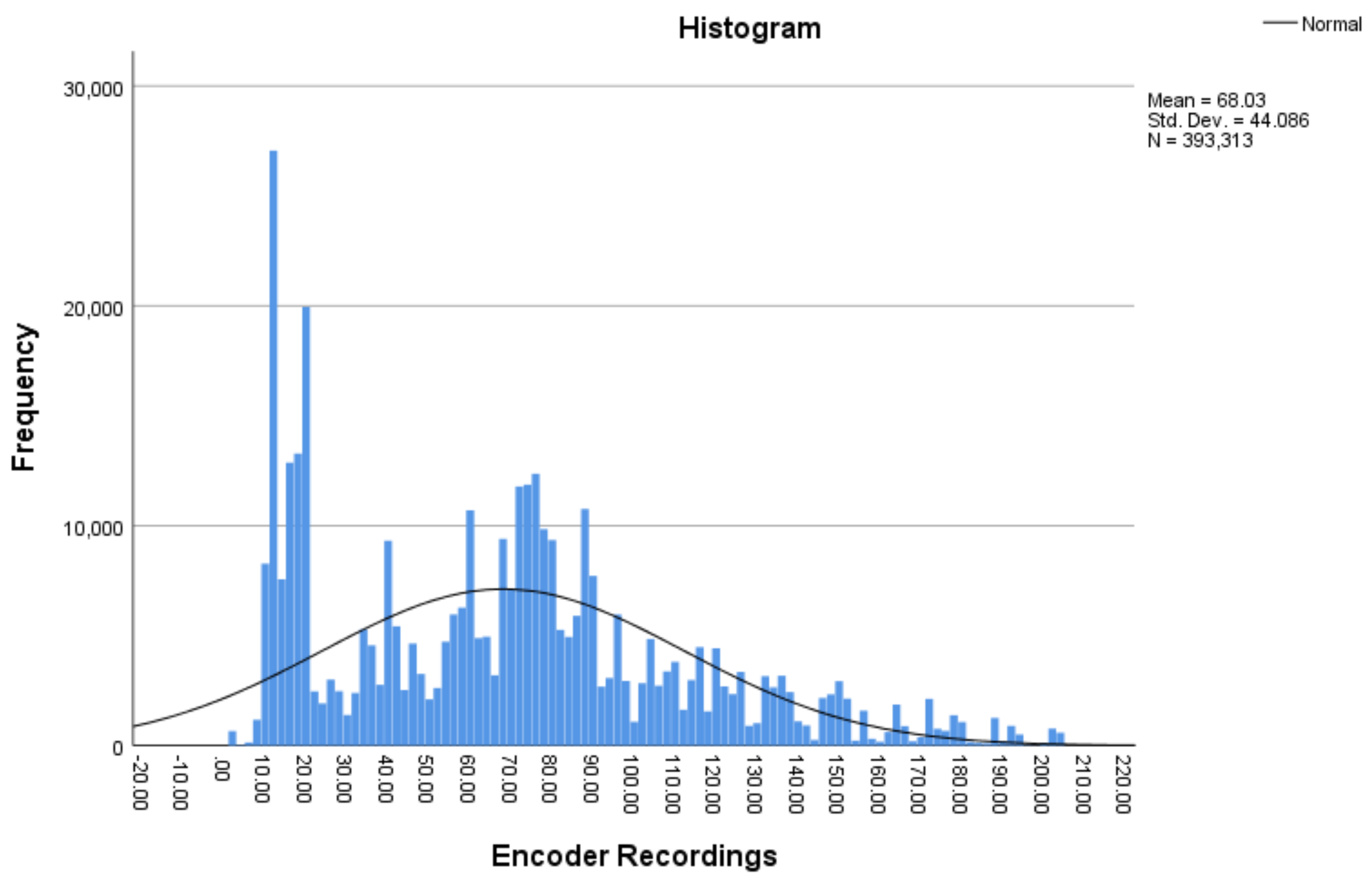 Aerospace 06 00096 g006