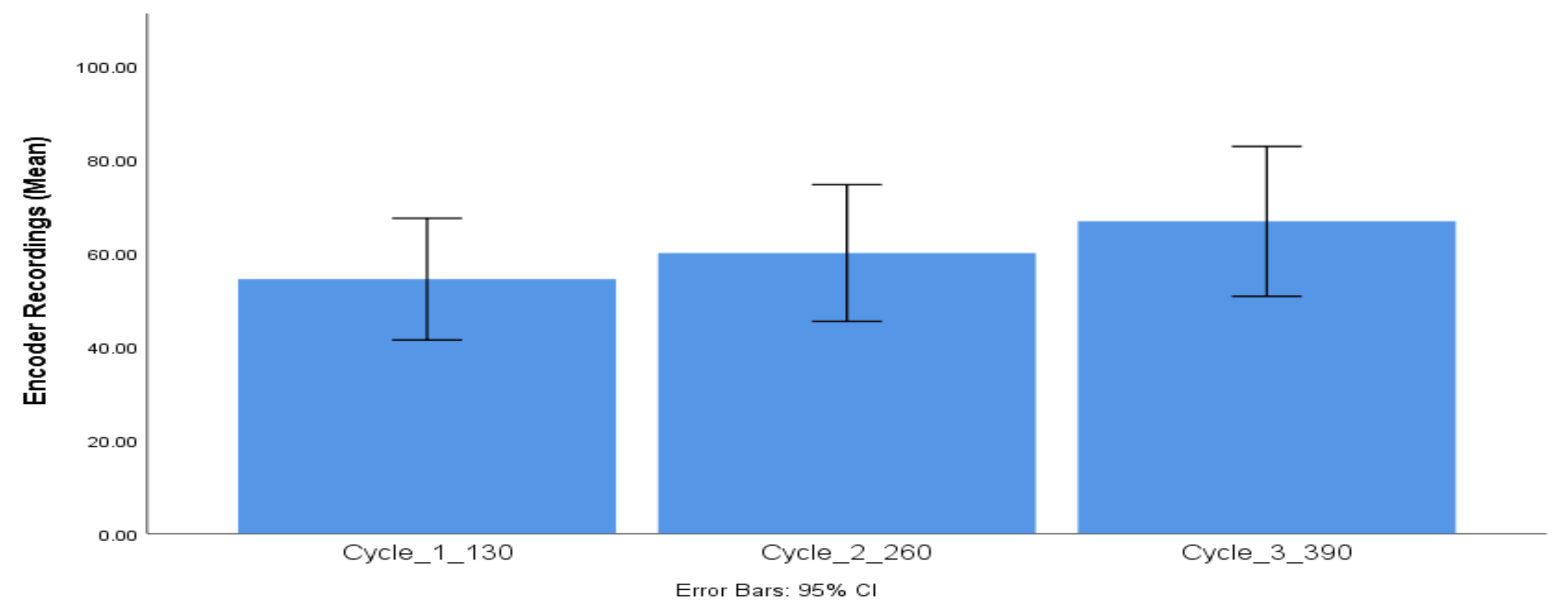 Aerospace 06 00096 g007