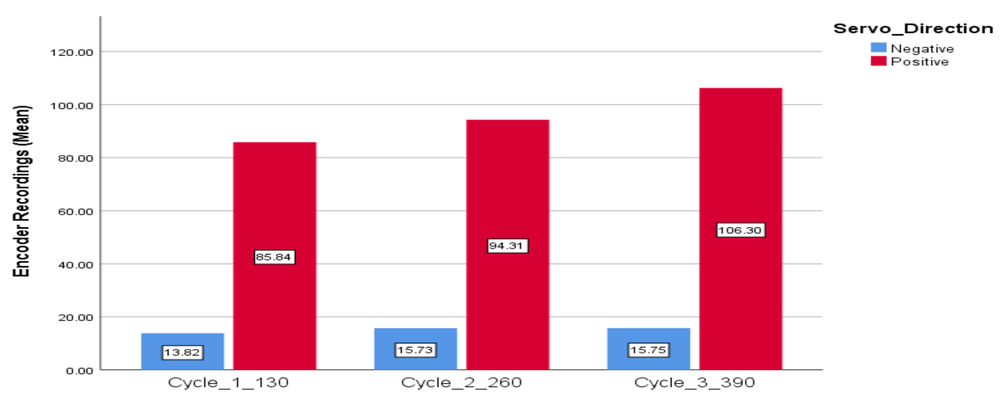 Aerospace 06 00096 g008