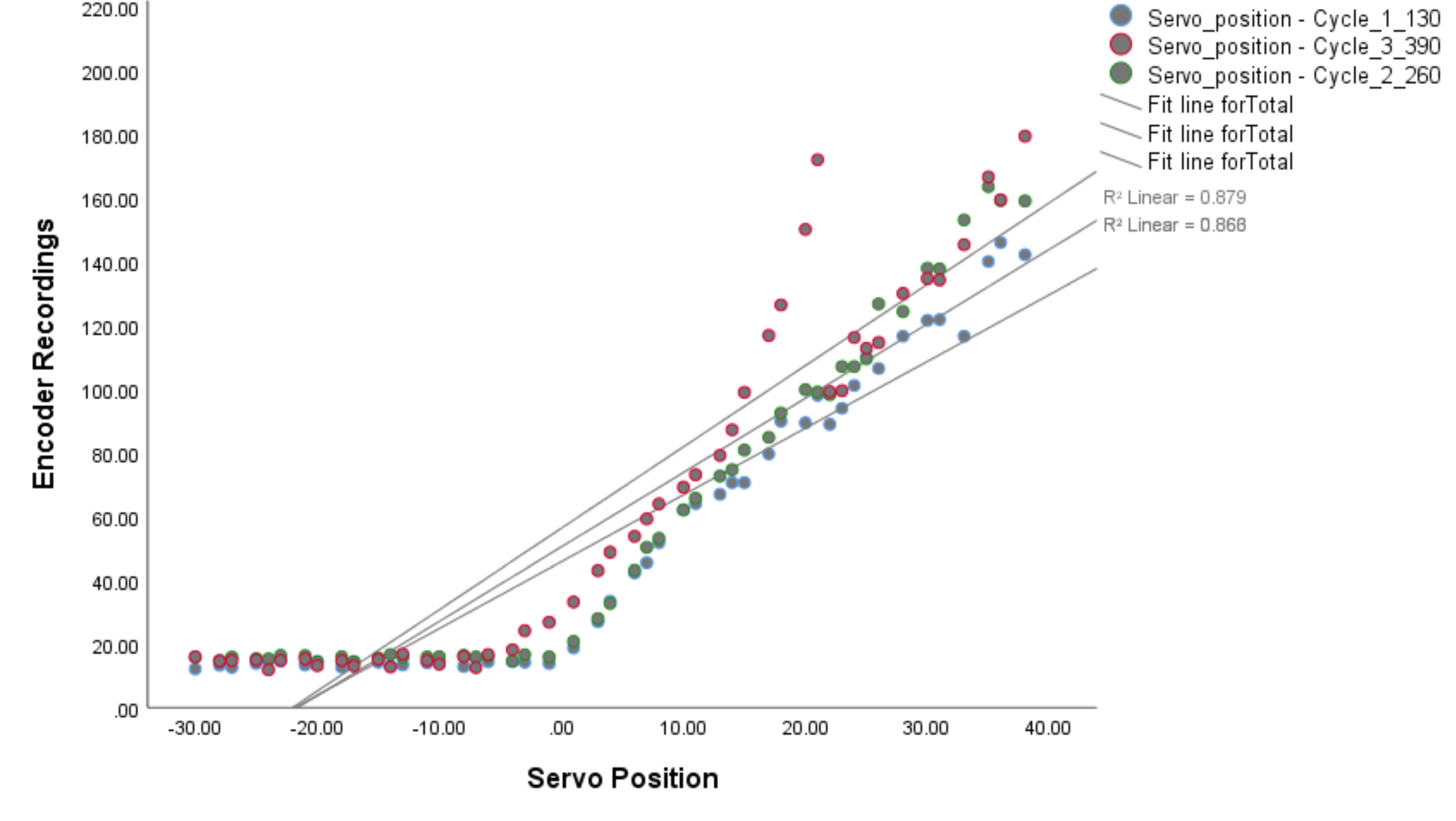 Aerospace 06 00096 g009