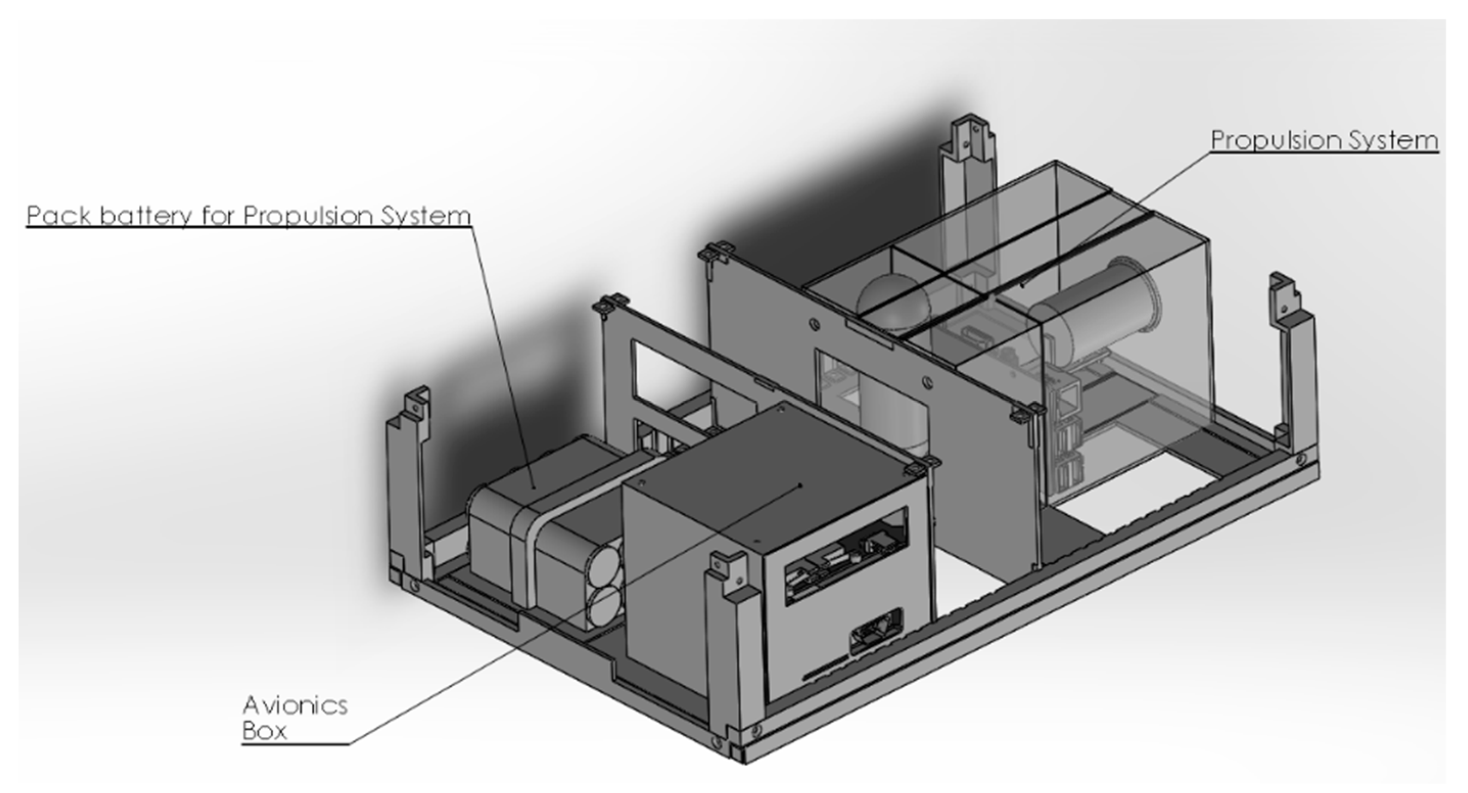 Aerospace 06 00099 g002 Aerospace 06 00099 g002