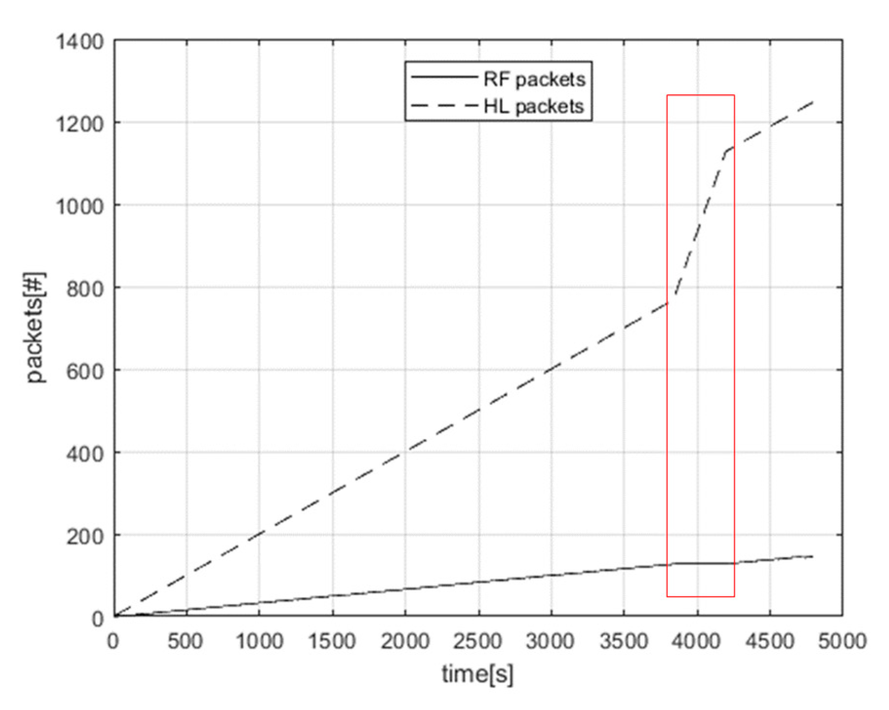 Aerospace 06 00099 g005 Aerospace 06 00099 g005