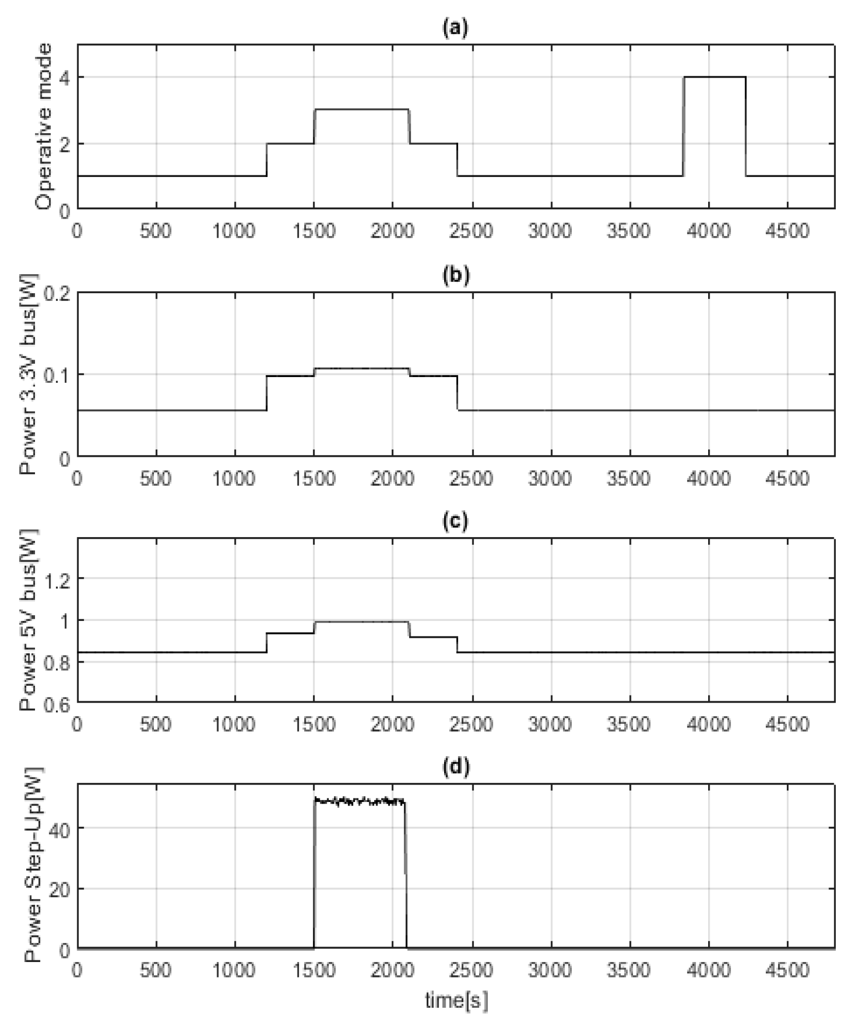 Aerospace 06 00099 g006 Aerospace 06 00099 g006