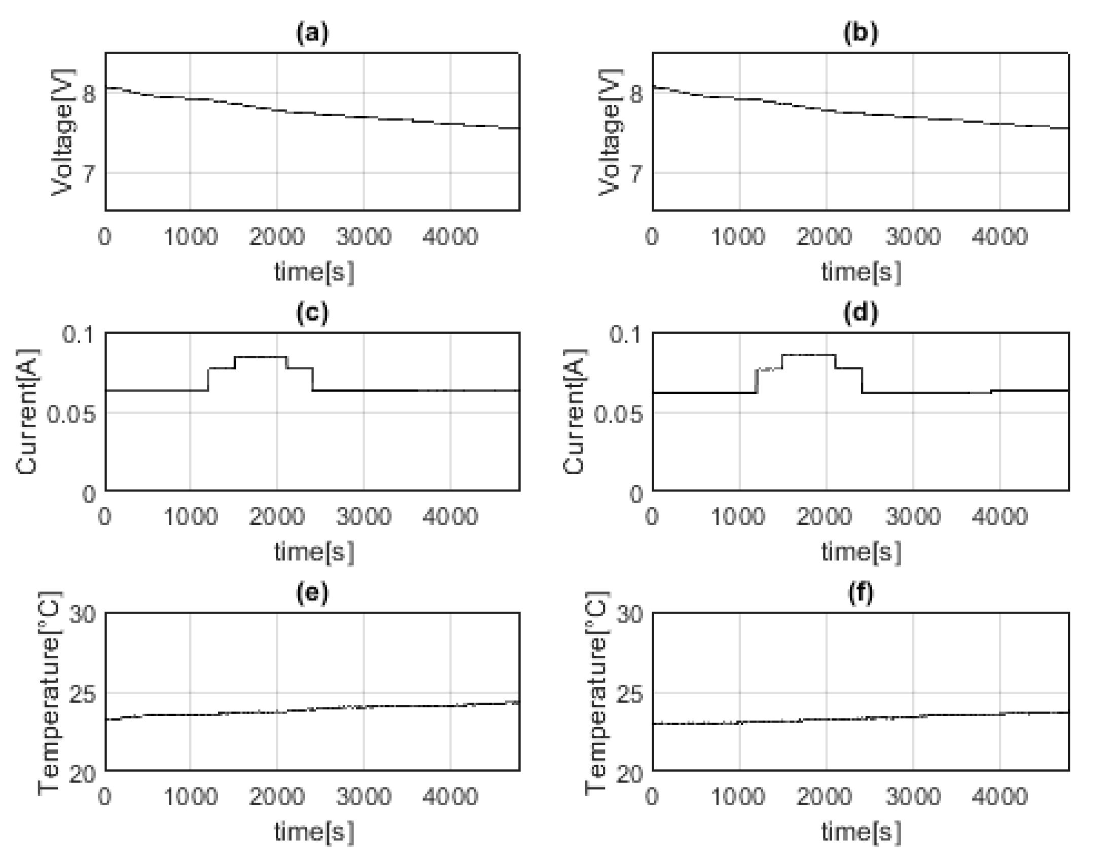 Aerospace 06 00099 g007 Aerospace 06 00099 g007