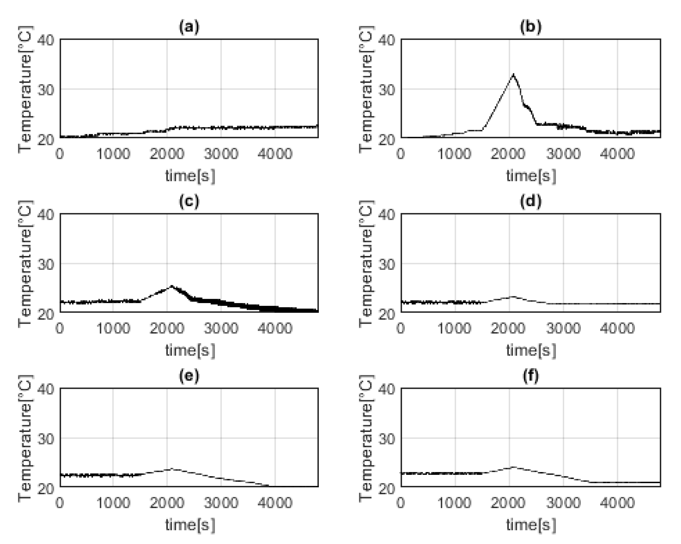 Aerospace 06 00099 g010 Aerospace 06 00099 g010