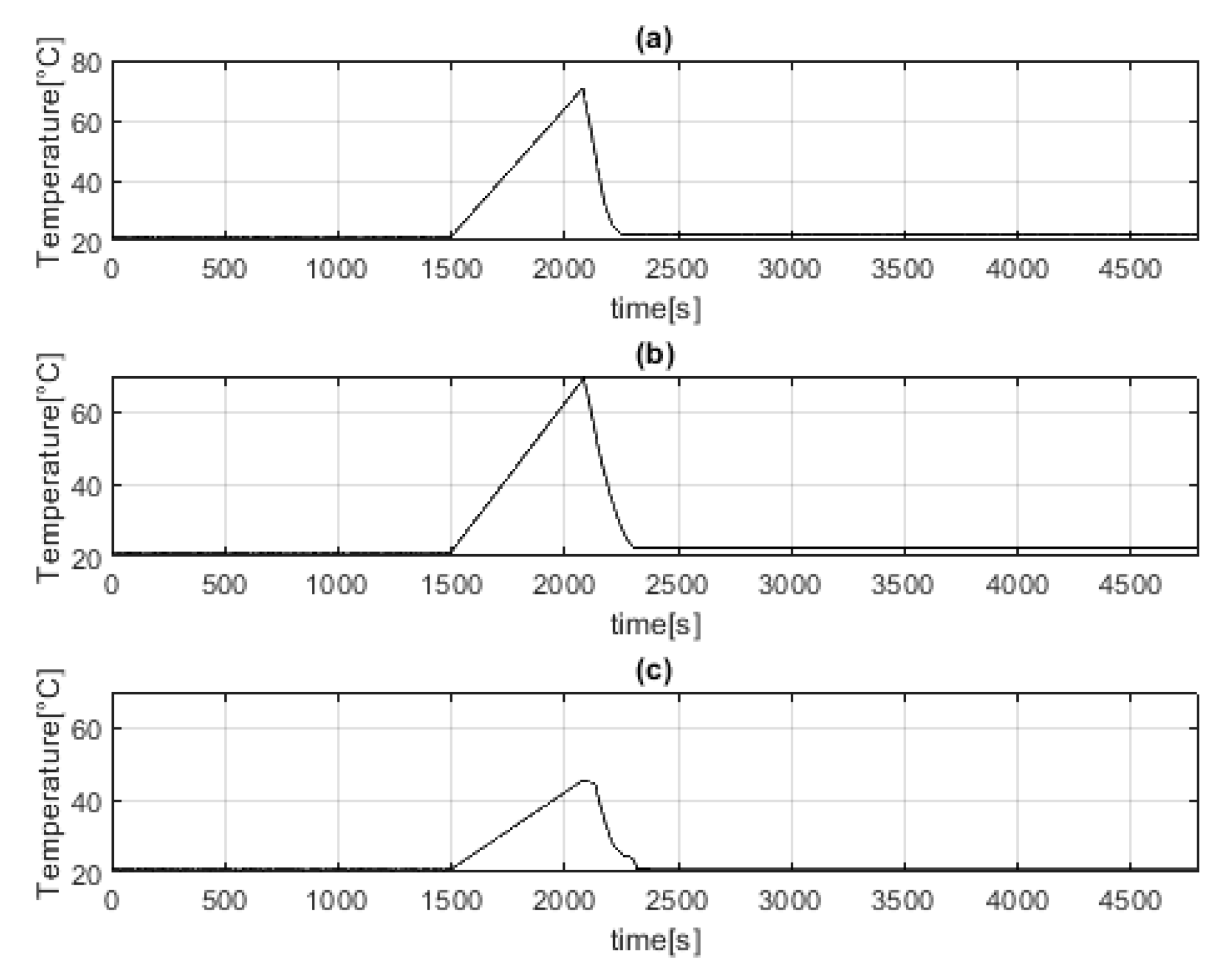 Aerospace 06 00099 g011 Aerospace 06 00099 g011