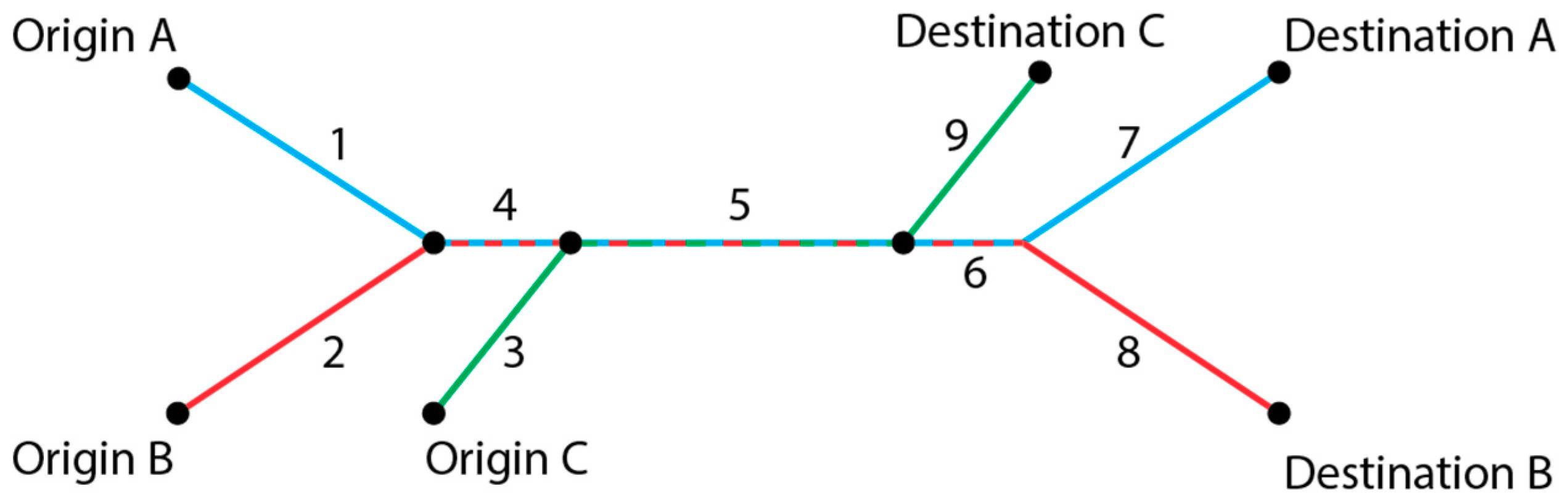 Aerospace 06 00100 g002 Aerospace 06 00100 g002