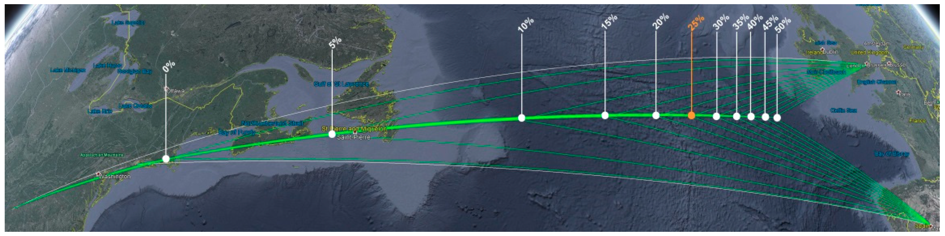 Aerospace 06 00100 g005 Aerospace 06 00100 g005