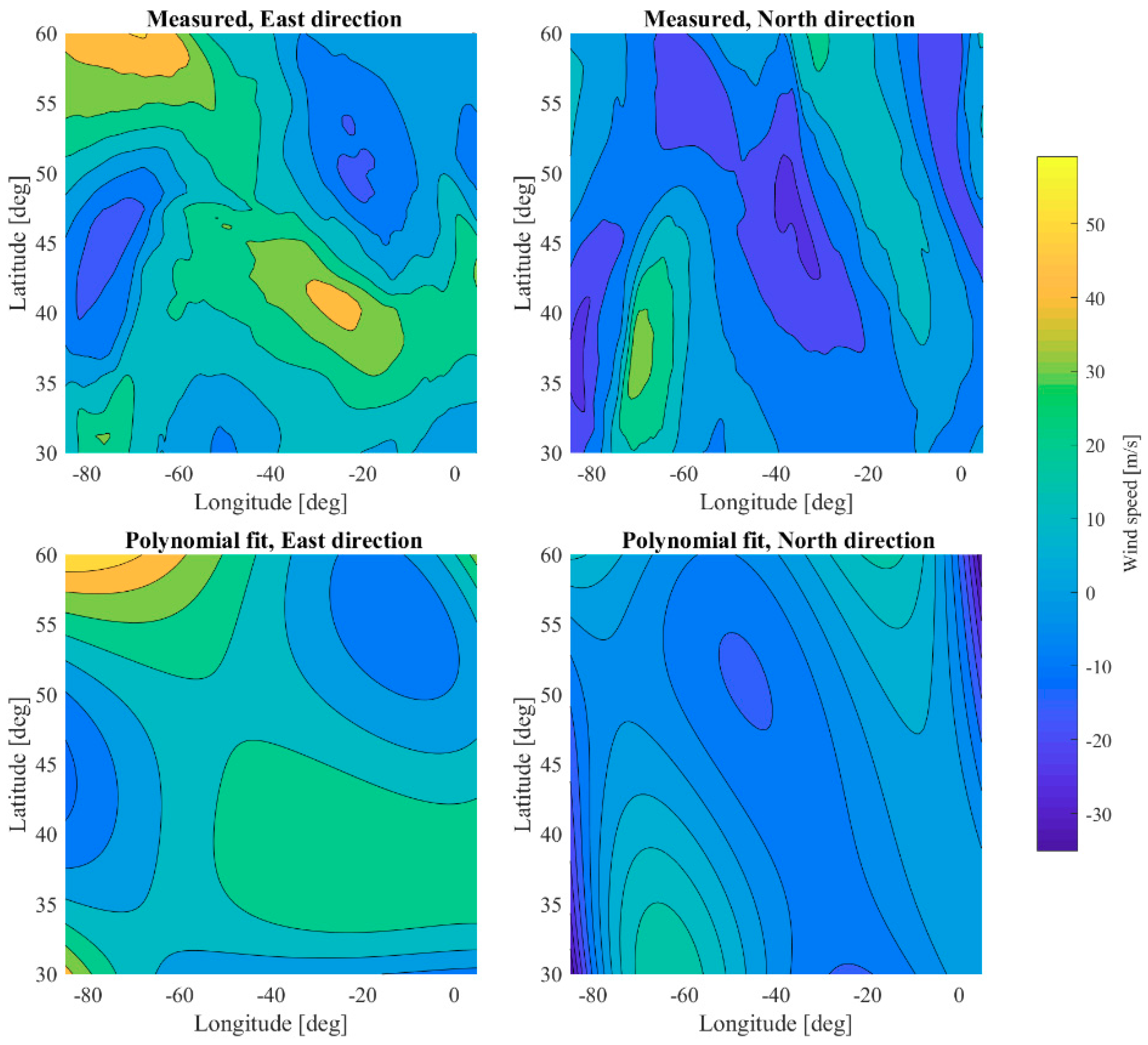 Aerospace 06 00100 g008 Aerospace 06 00100 g008