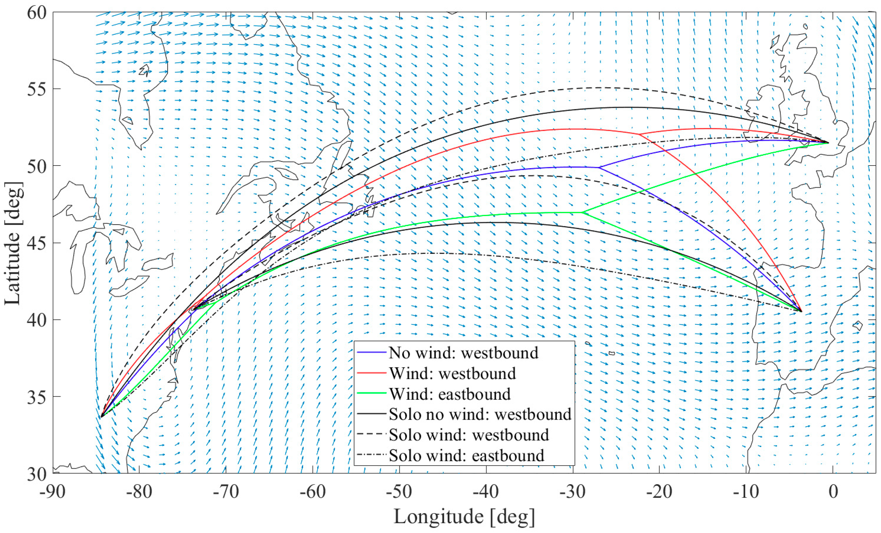 Aerospace 06 00100 g009 Aerospace 06 00100 g009